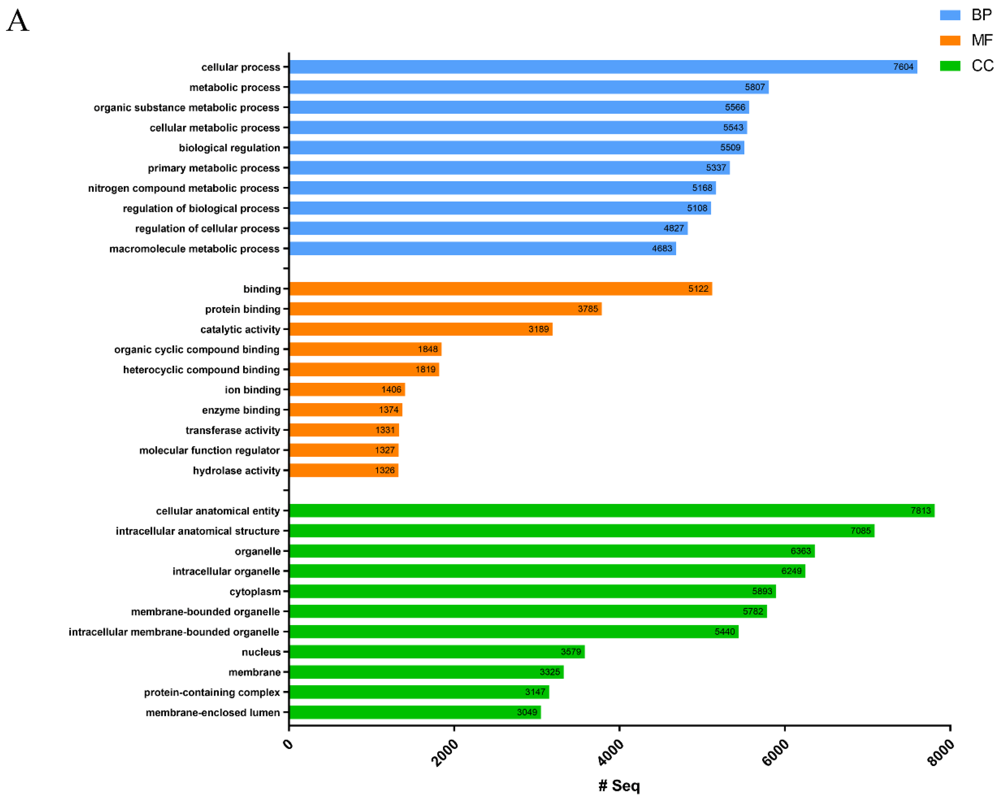 Marinedrugs 18 00655 g001a