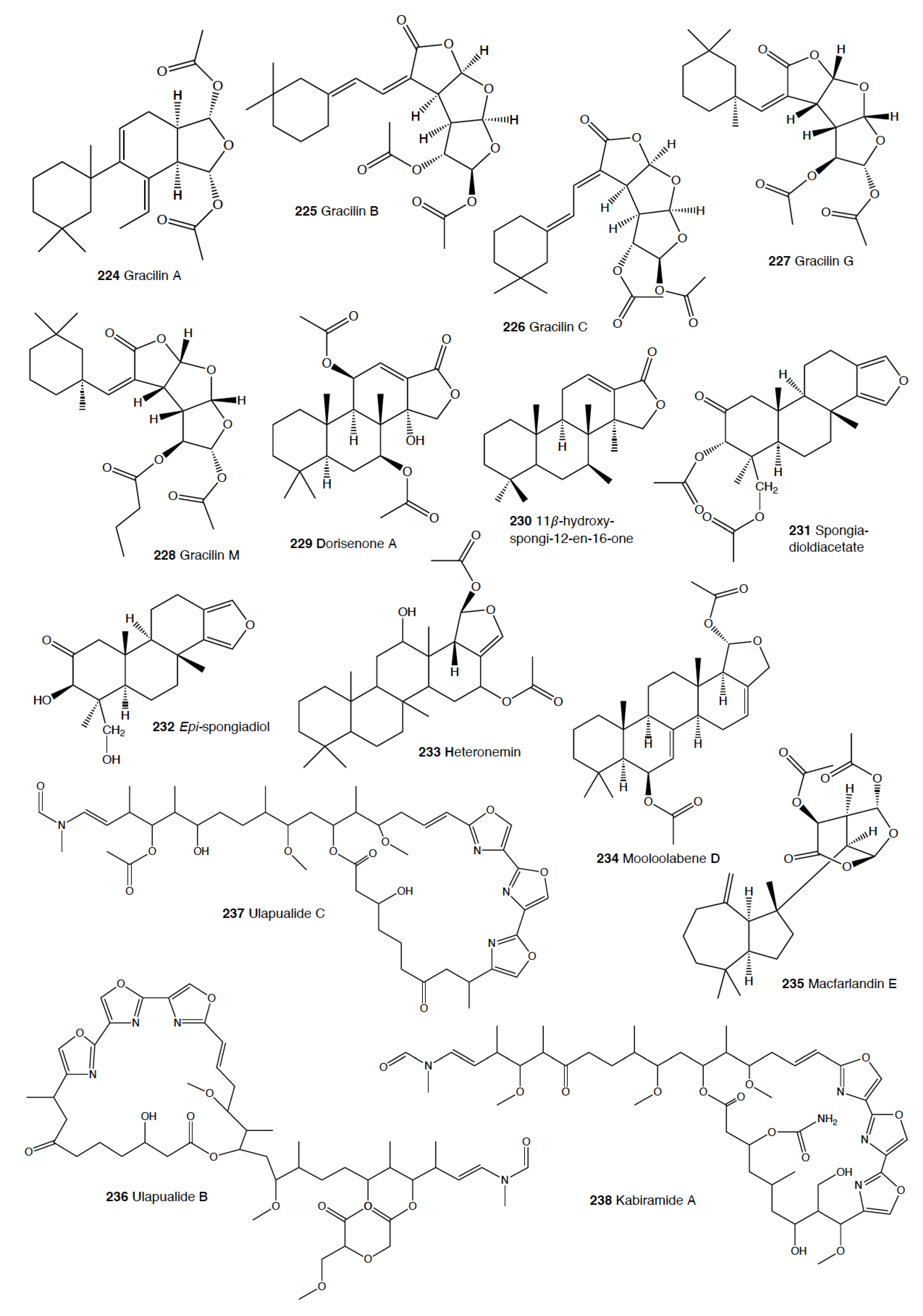 Marine Drugs Free Full Text Bioactive Compounds From Marine Heterobranchs Html