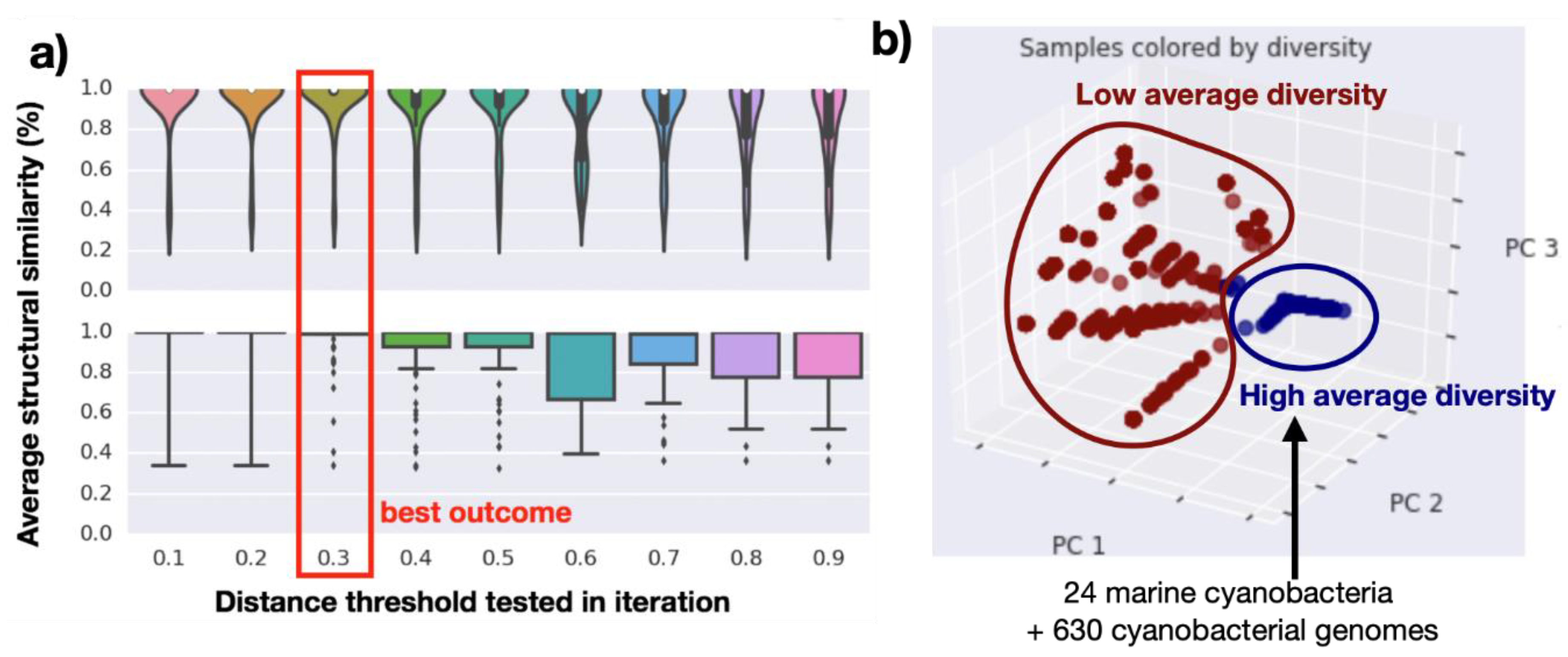 Marinedrugs 19 00020 g002