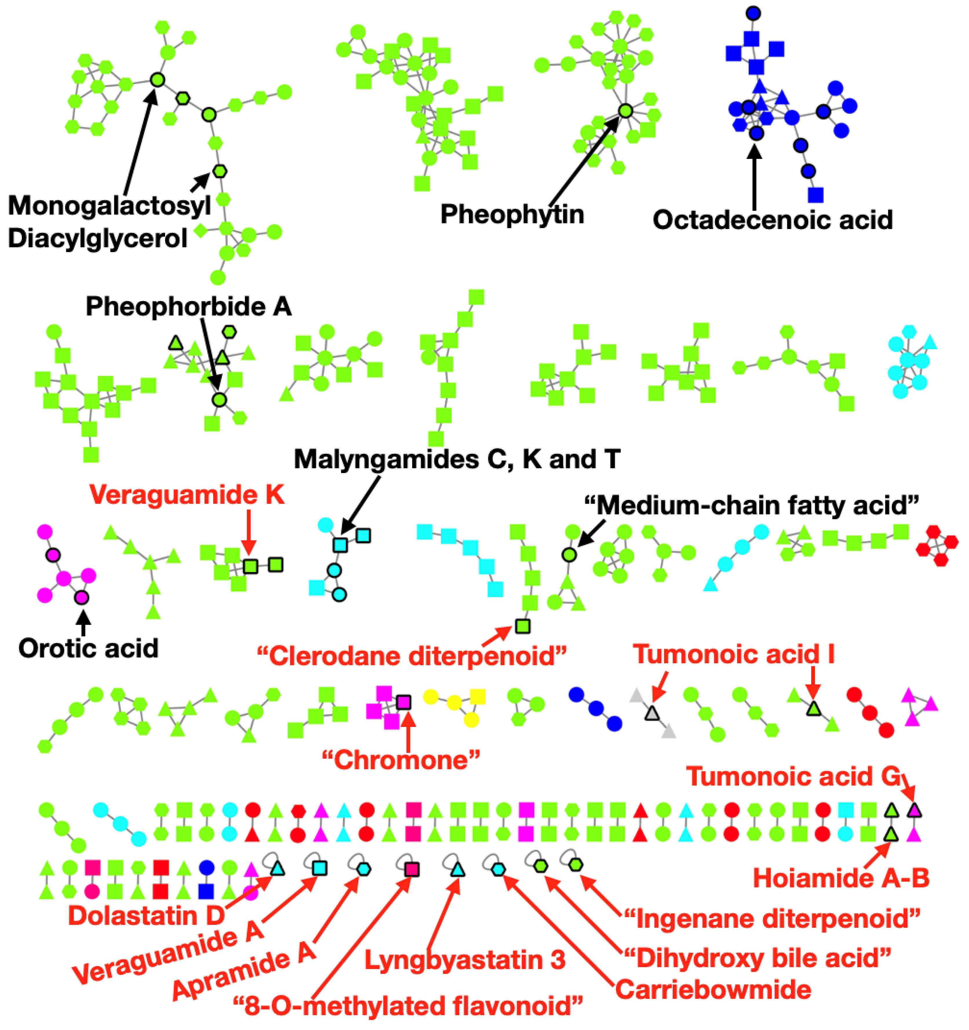 Marinedrugs 19 00020 g004a