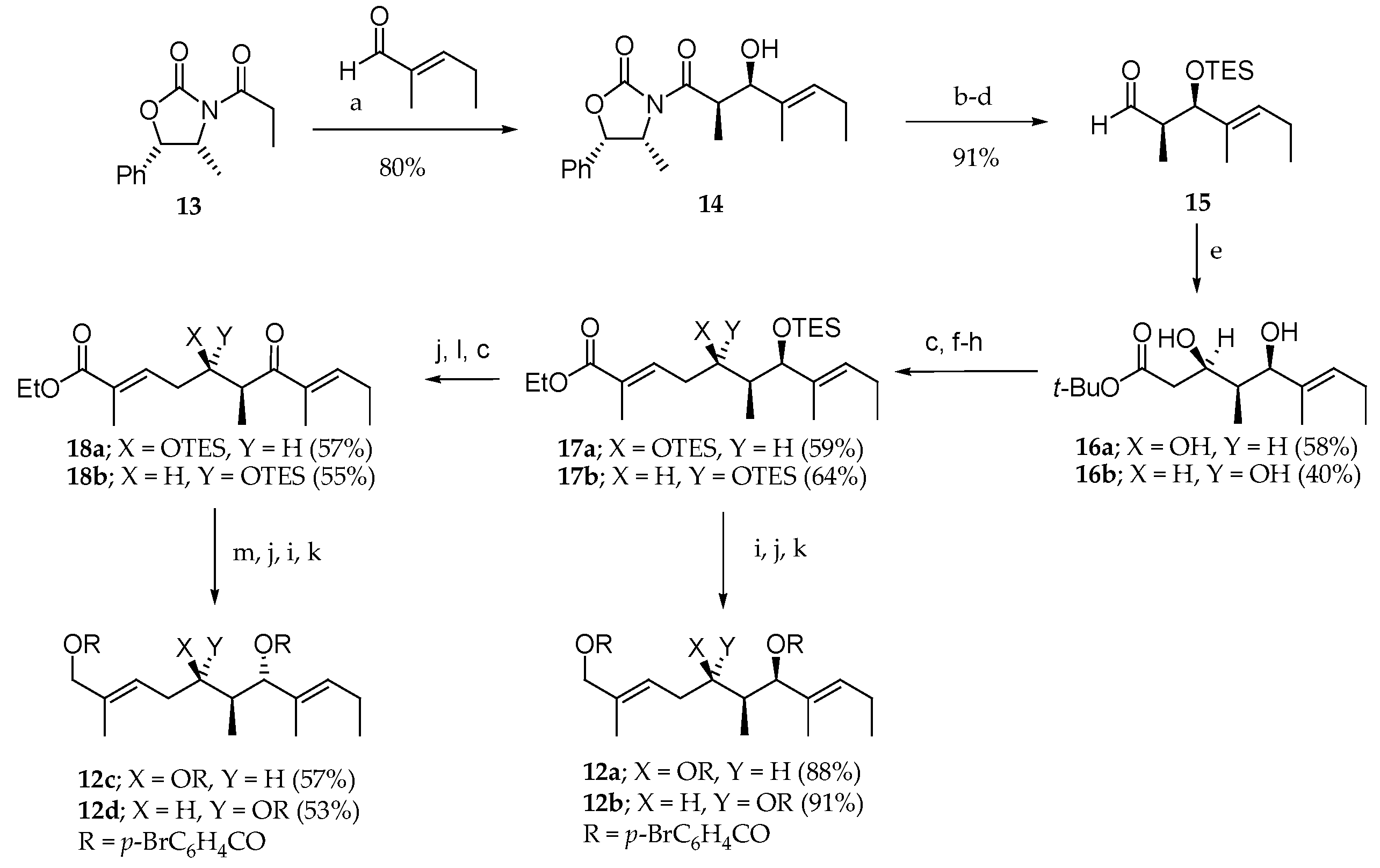 Marine Drugs Free Full Text Synthesis And Biological Activities Of Cyclodepsipeptides Of Aurilide Family From Marine Origin Html