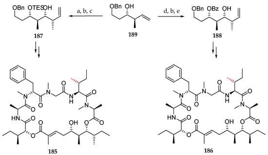 Marine Drugs Free Full Text Synthesis And Biological Activities Of Cyclodepsipeptides Of Aurilide Family From Marine Origin Html