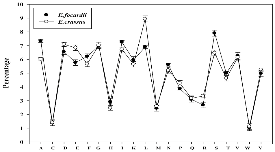 Marinedrugs 19 00067 g001