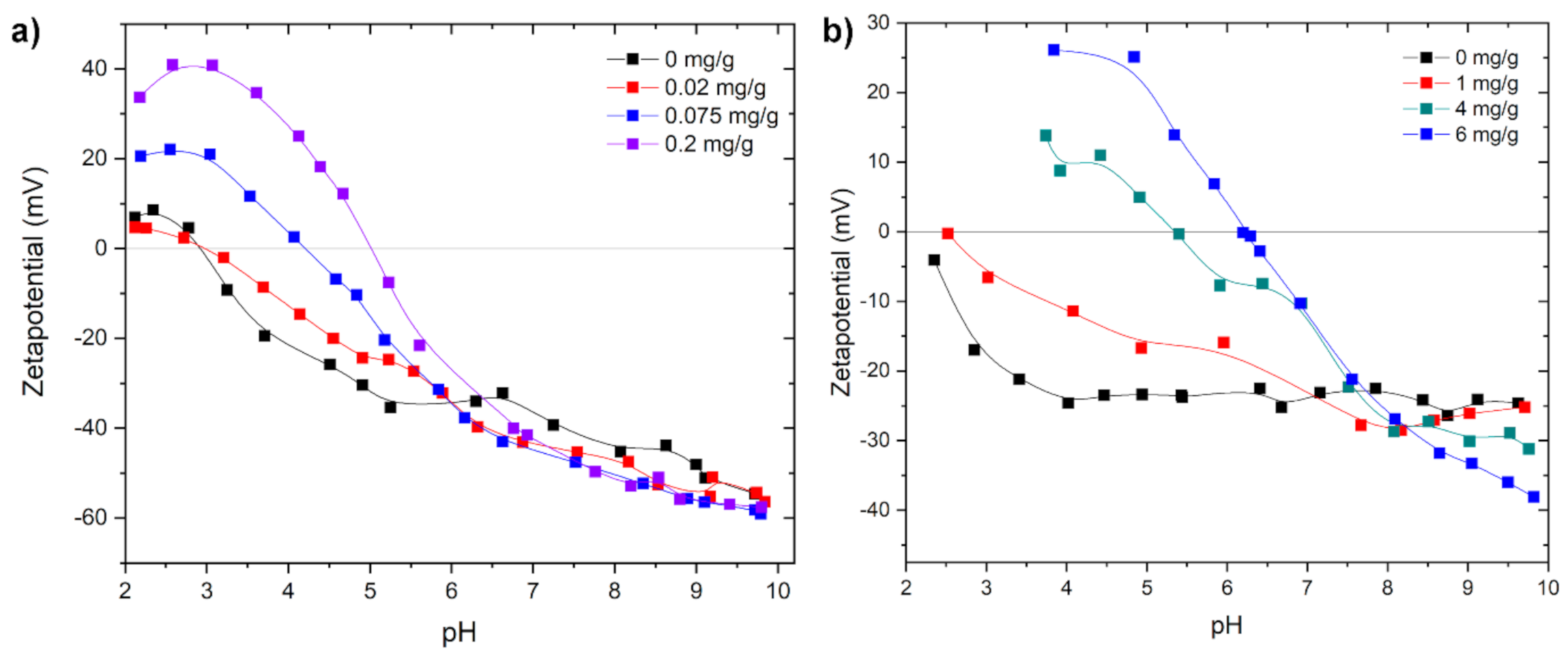 Marinedrugs 19 00102 g006