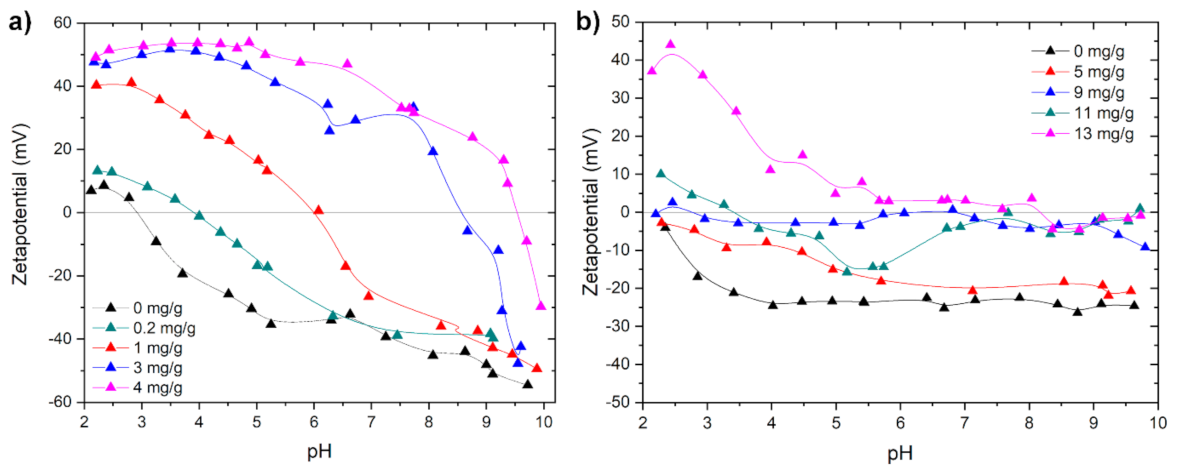 Marinedrugs 19 00102 g007
