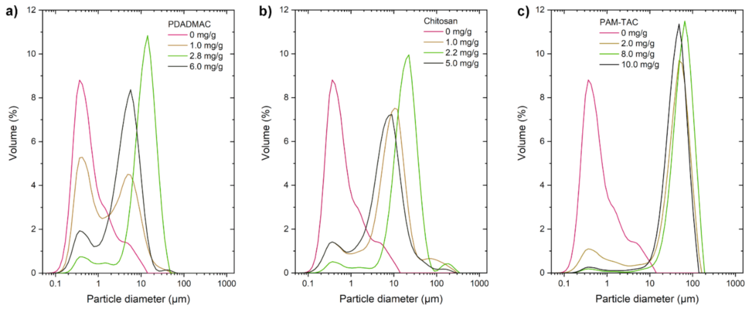 Marinedrugs 19 00102 g008