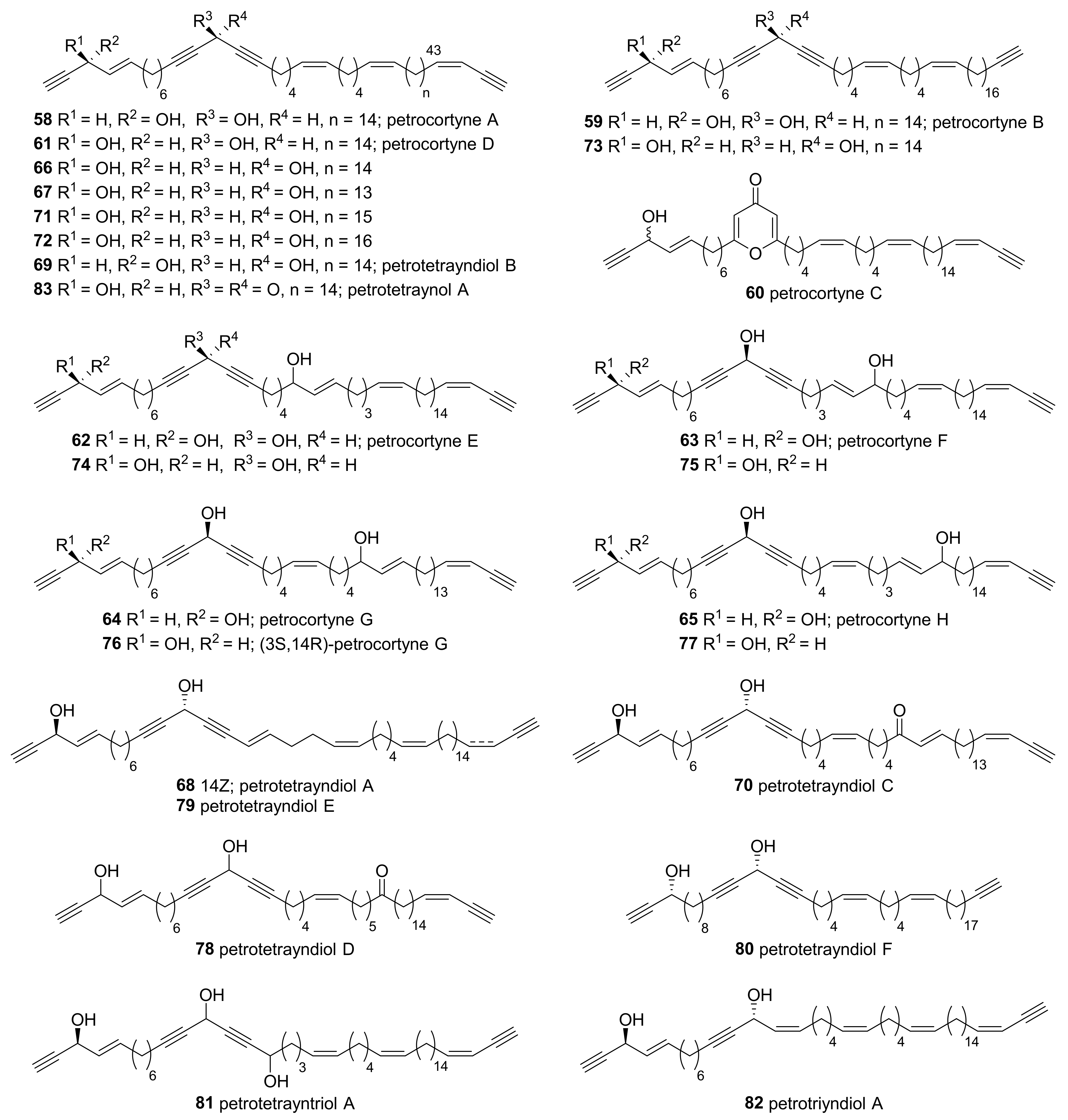 Marine Drugs Free Full Text Secondary Metabolites From The Marine Sponges Of The Genus Petrosia A Literature Review Of 43 Years Of Research Html