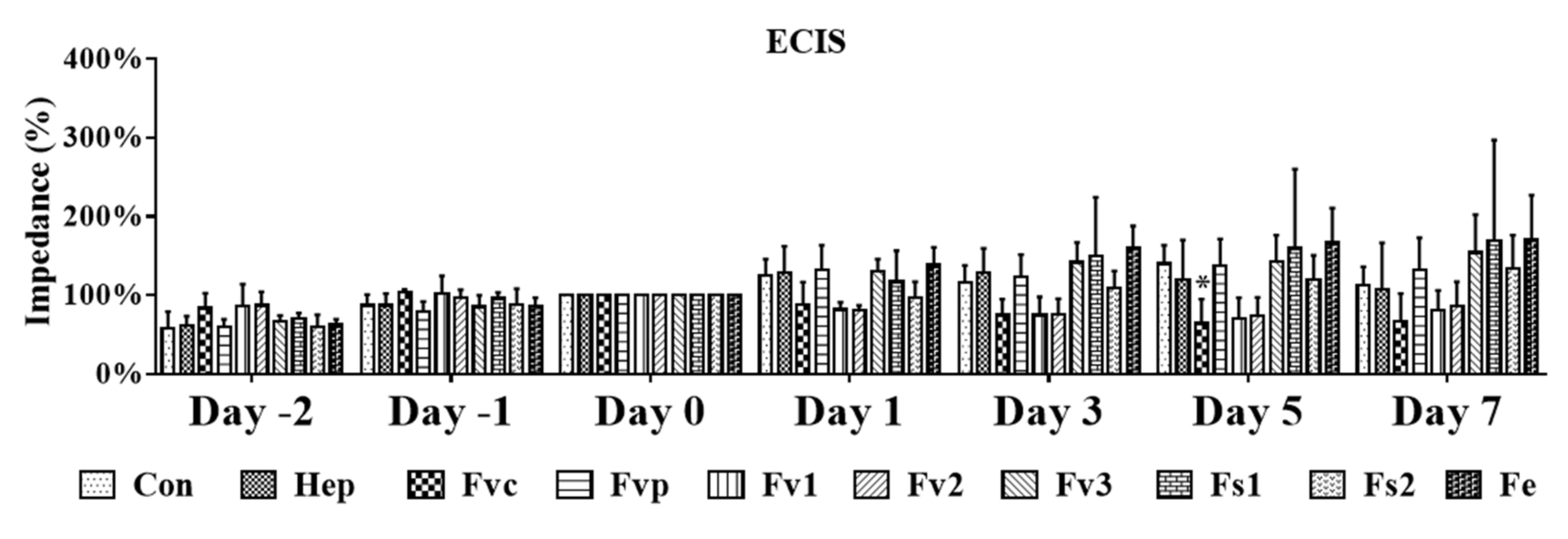 Marinedrugs 19 00194 g003