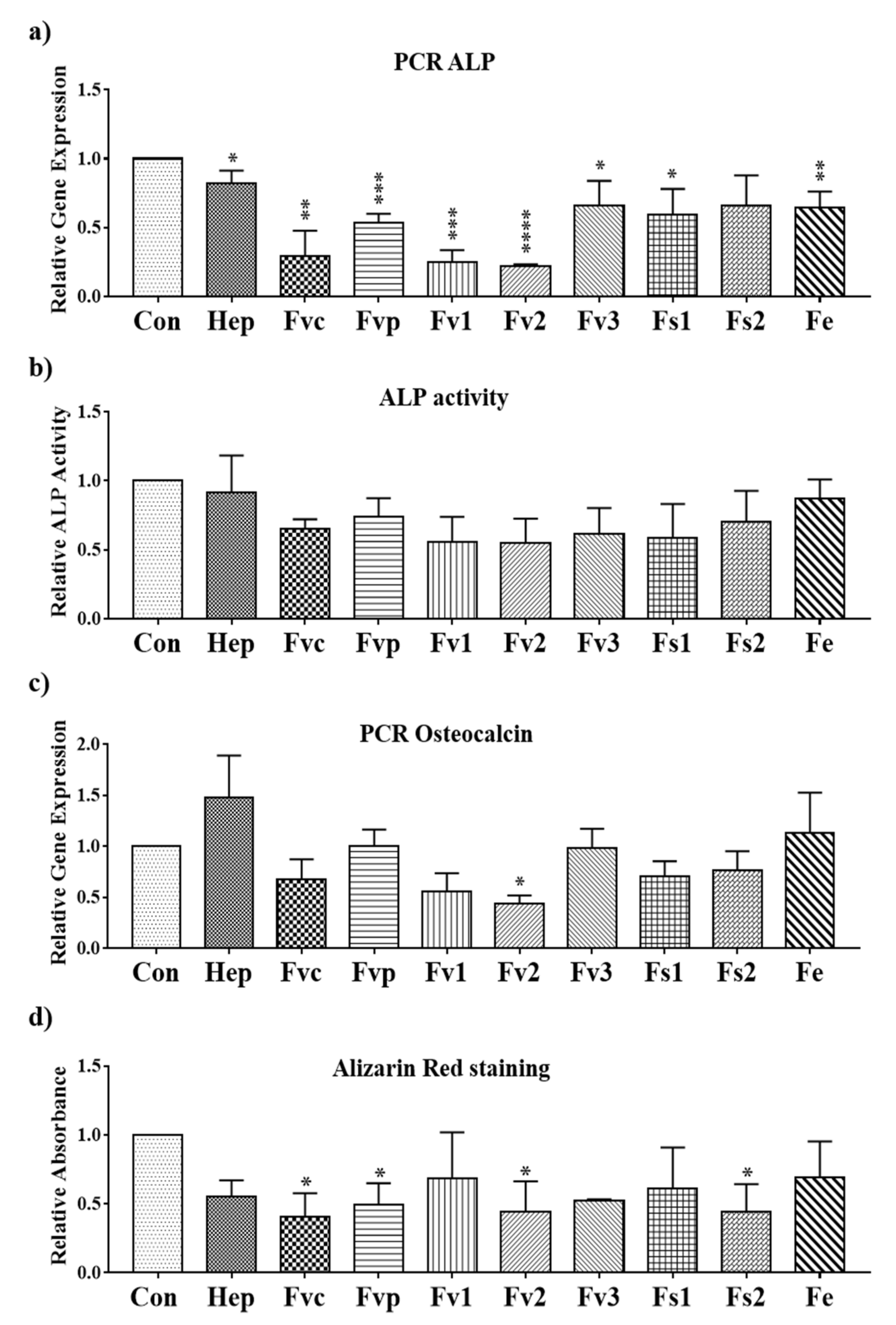 Marinedrugs 19 00194 g007