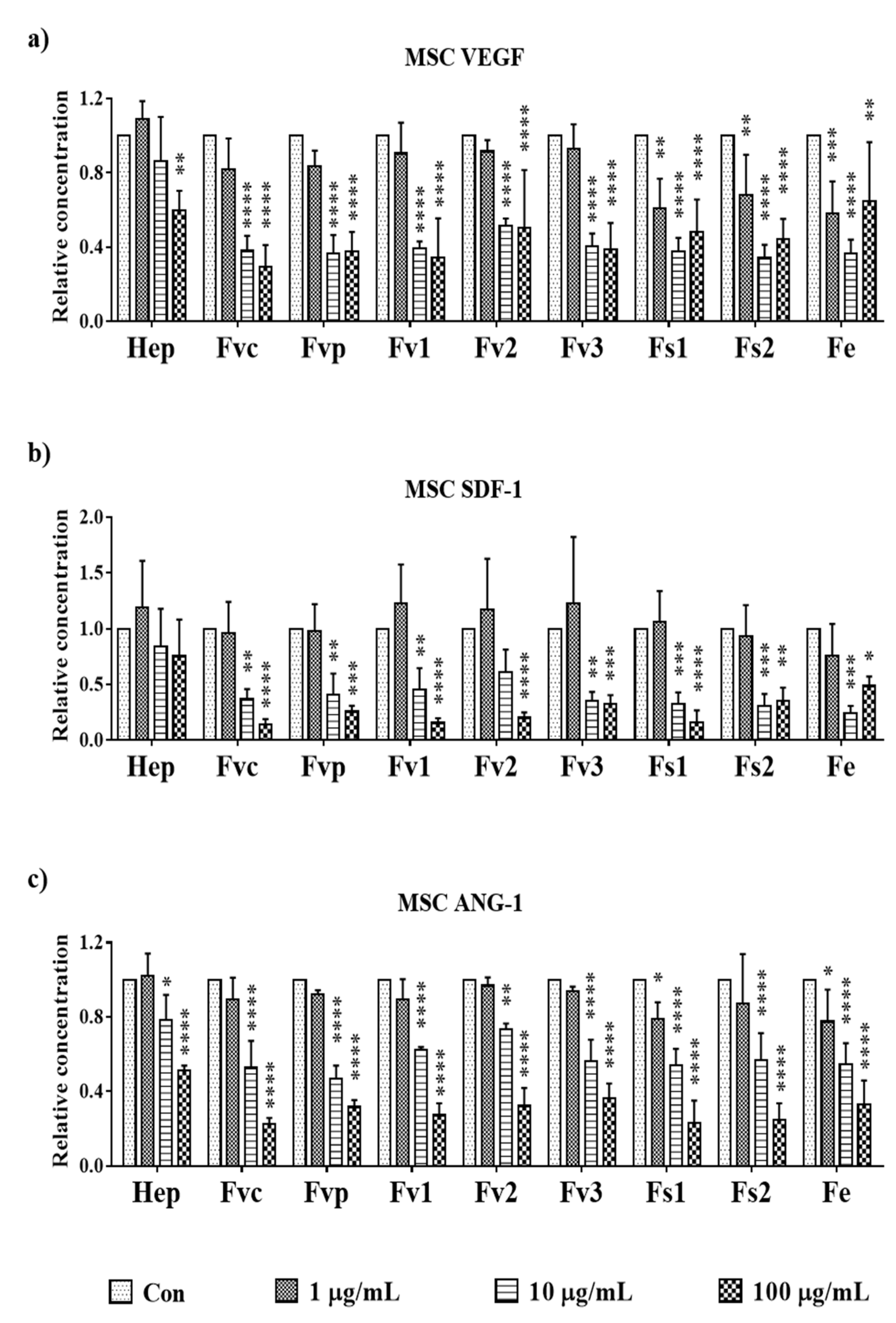 Marinedrugs 19 00194 g008