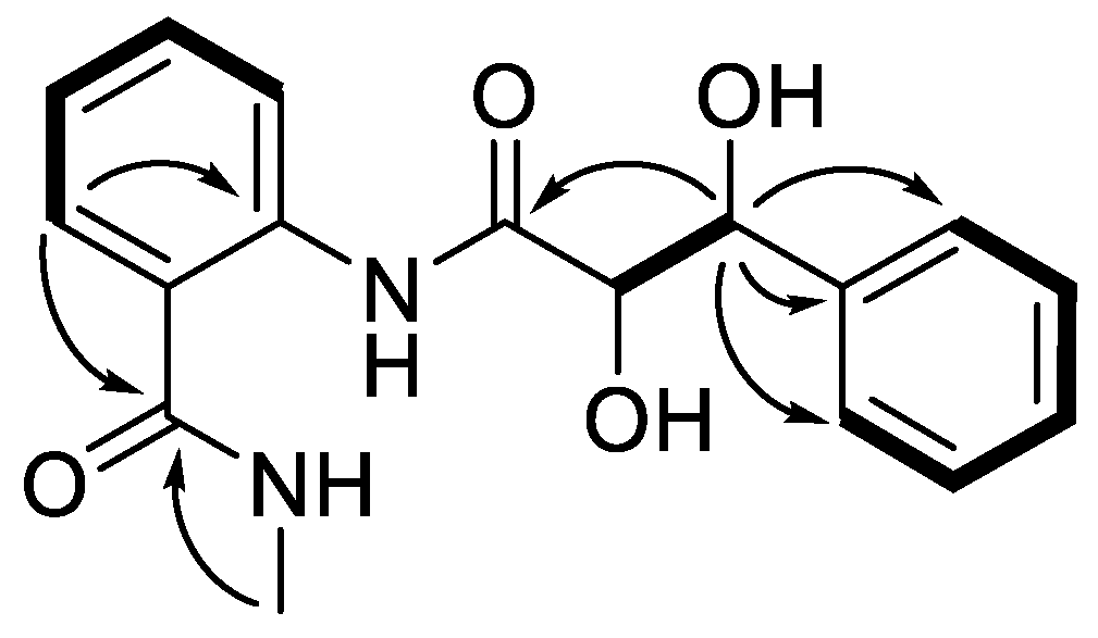 Marinedrugs 19 00224 g002