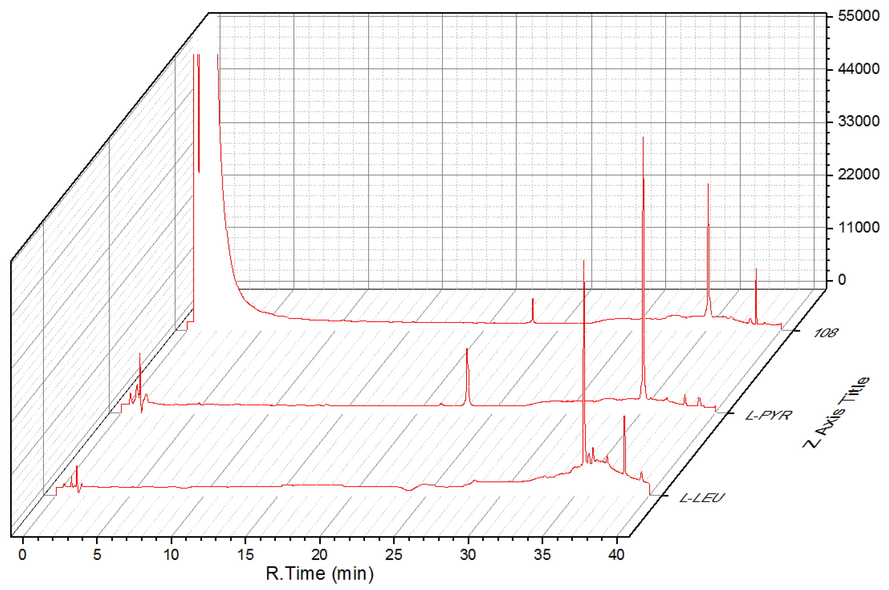 Marinedrugs 19 00224 g004