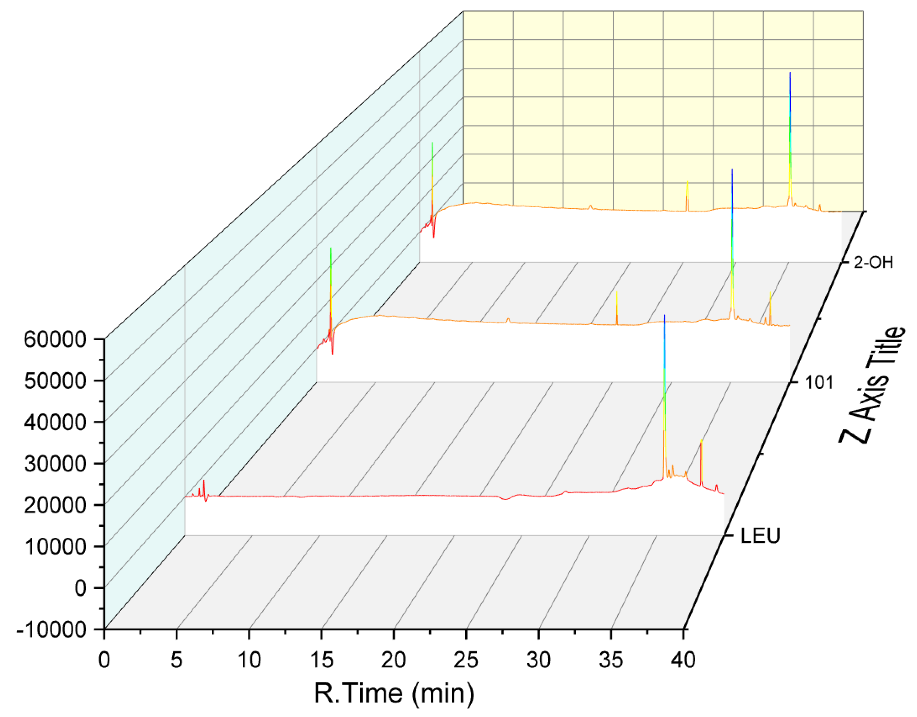 Marinedrugs 19 00224 g005