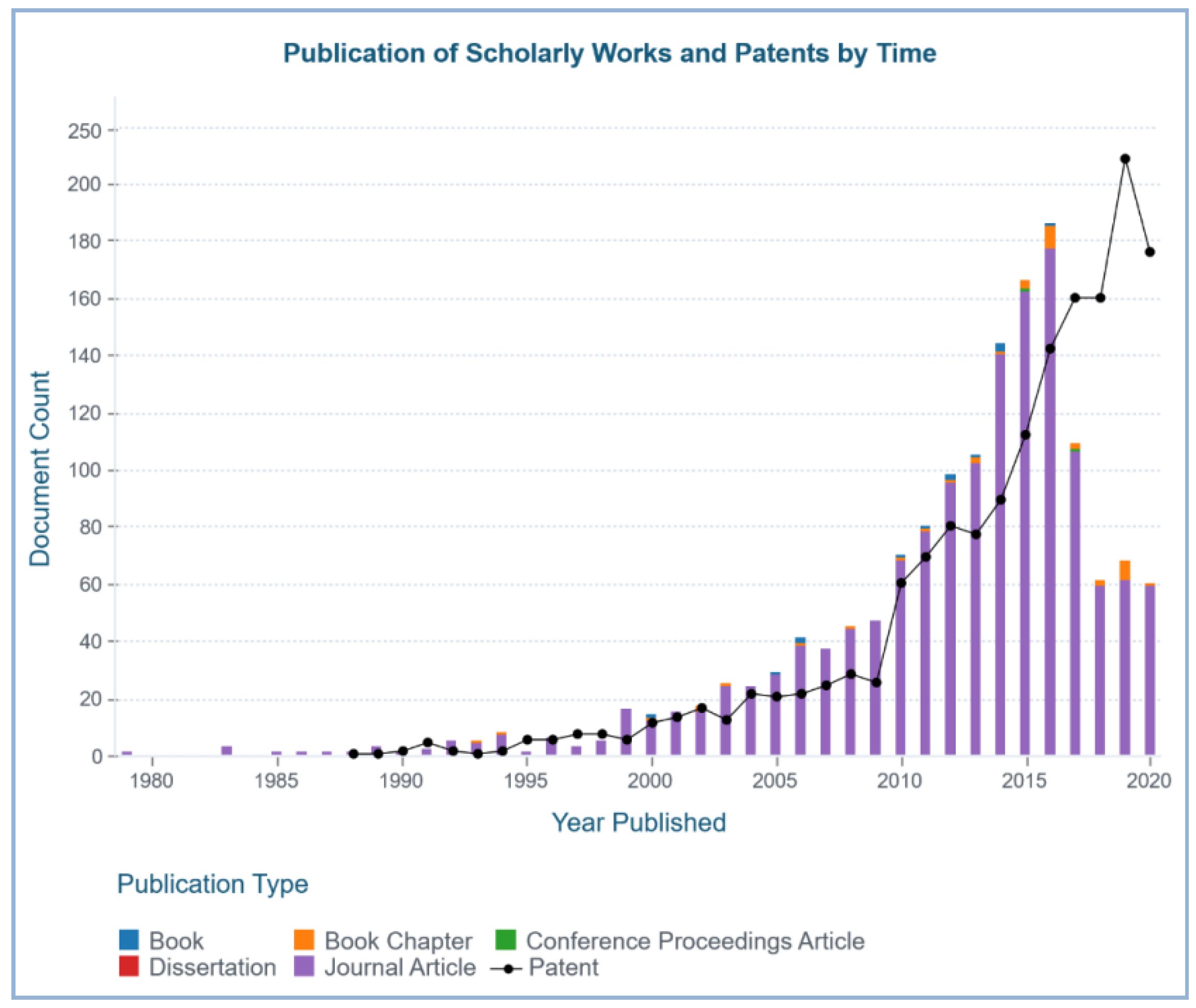 Marinedrugs 19 00246 g002 Marinedrugs 19 00246 g002