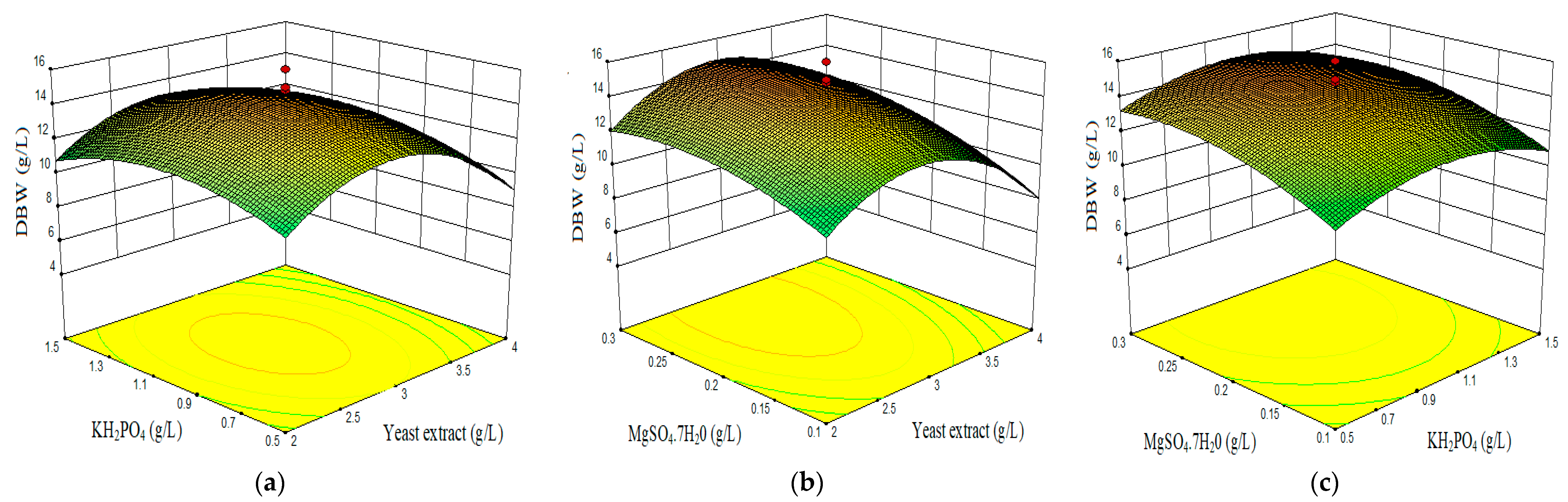 Marinedrugs 19 00248 g005 Marinedrugs 19 00248 g005