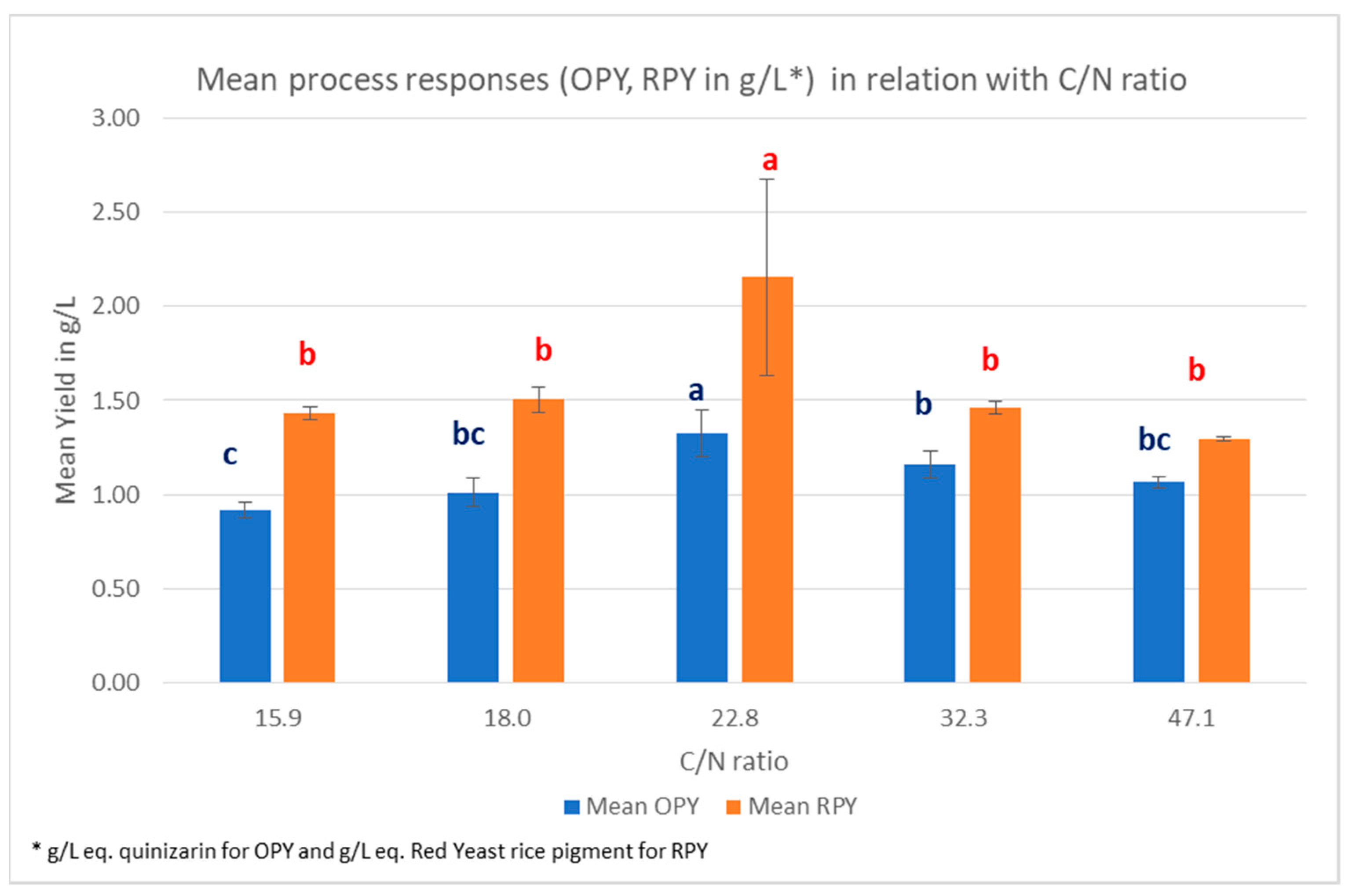 Marinedrugs 19 00248 g006 Marinedrugs 19 00248 g006