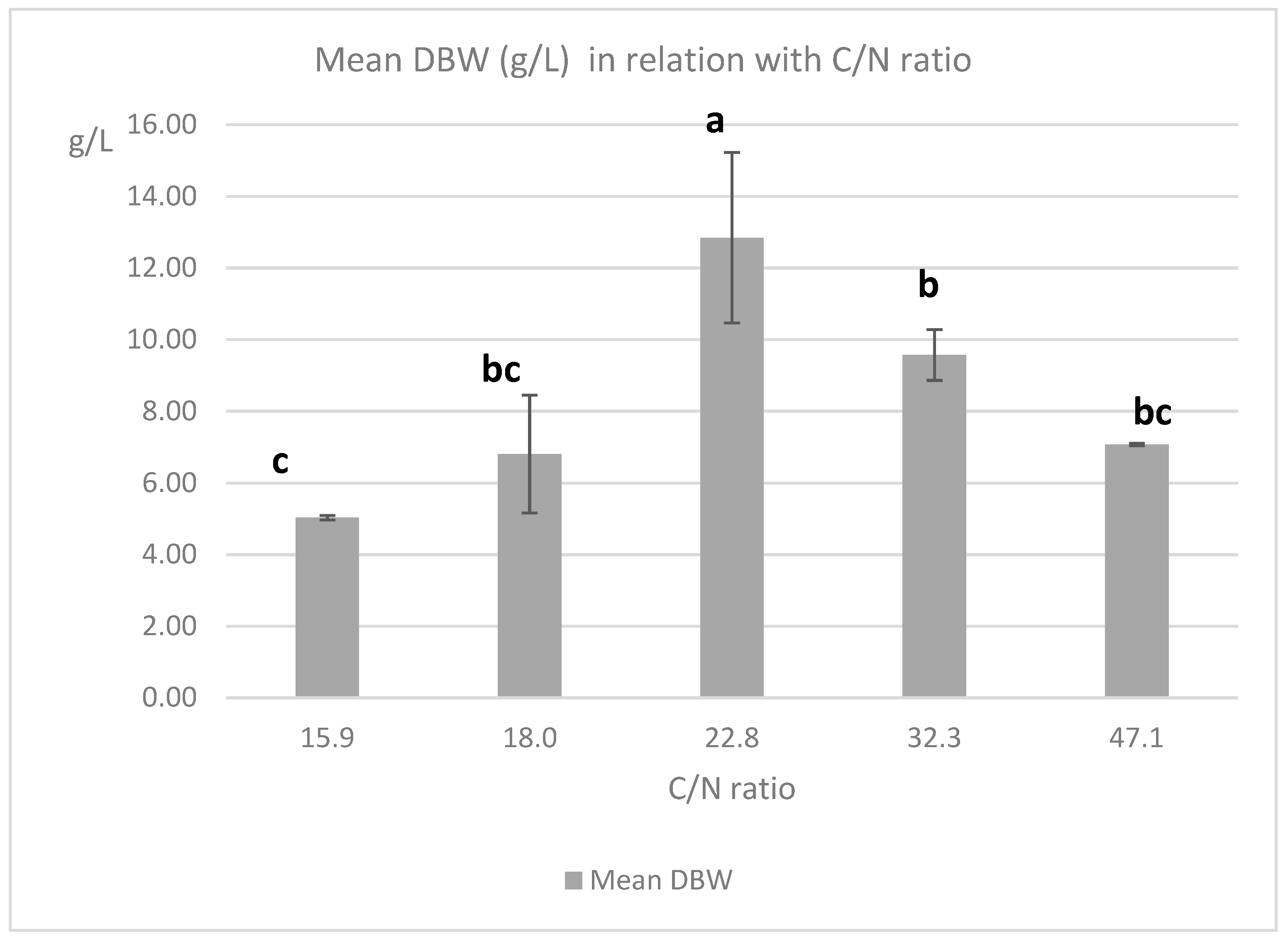 Marinedrugs 19 00248 g007 Marinedrugs 19 00248 g007