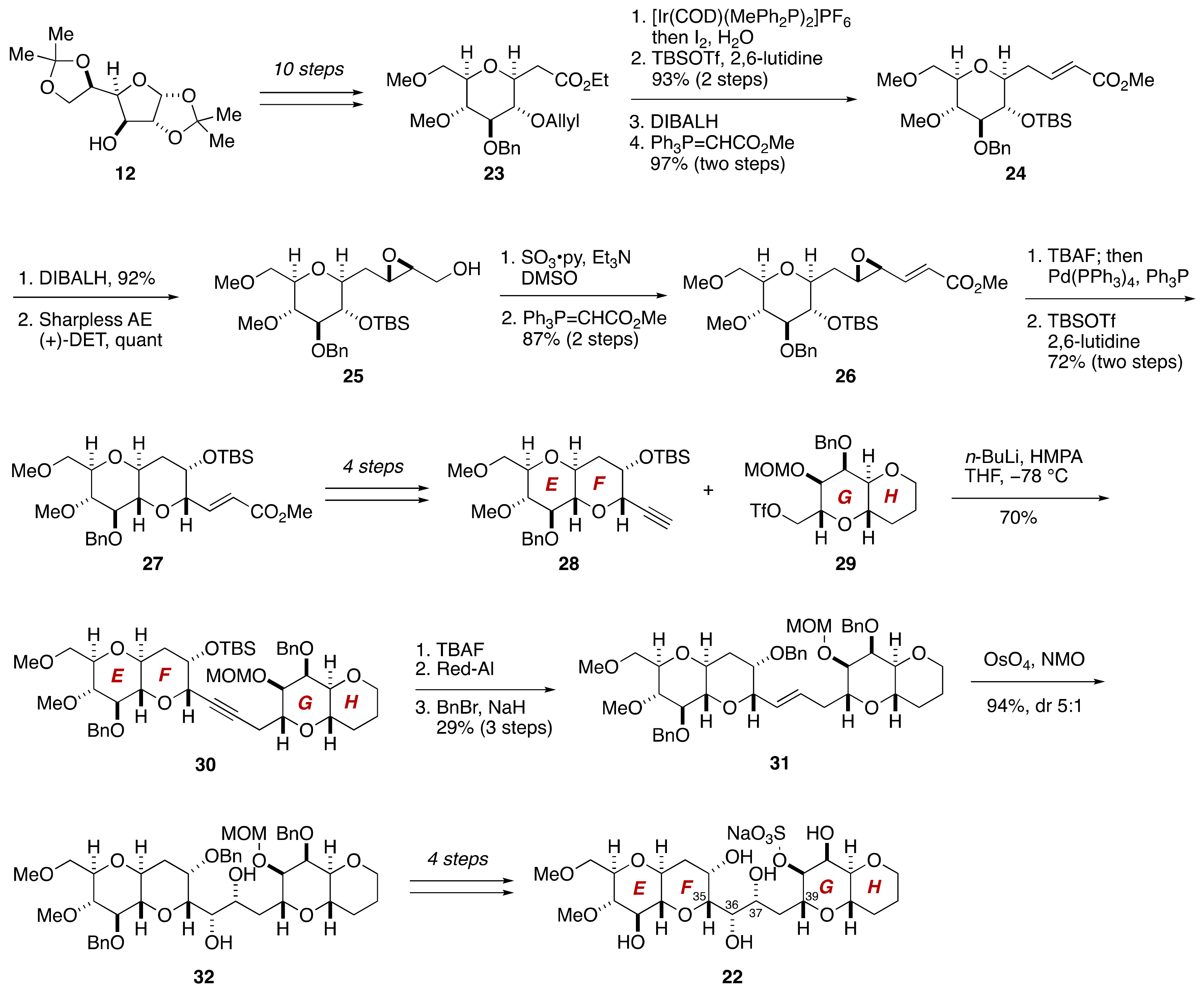 Marinedrugs 19 00257 g005