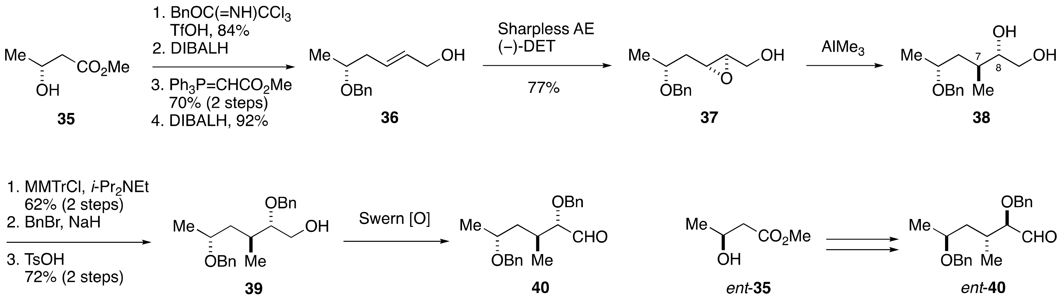 Marinedrugs 19 00257 g007