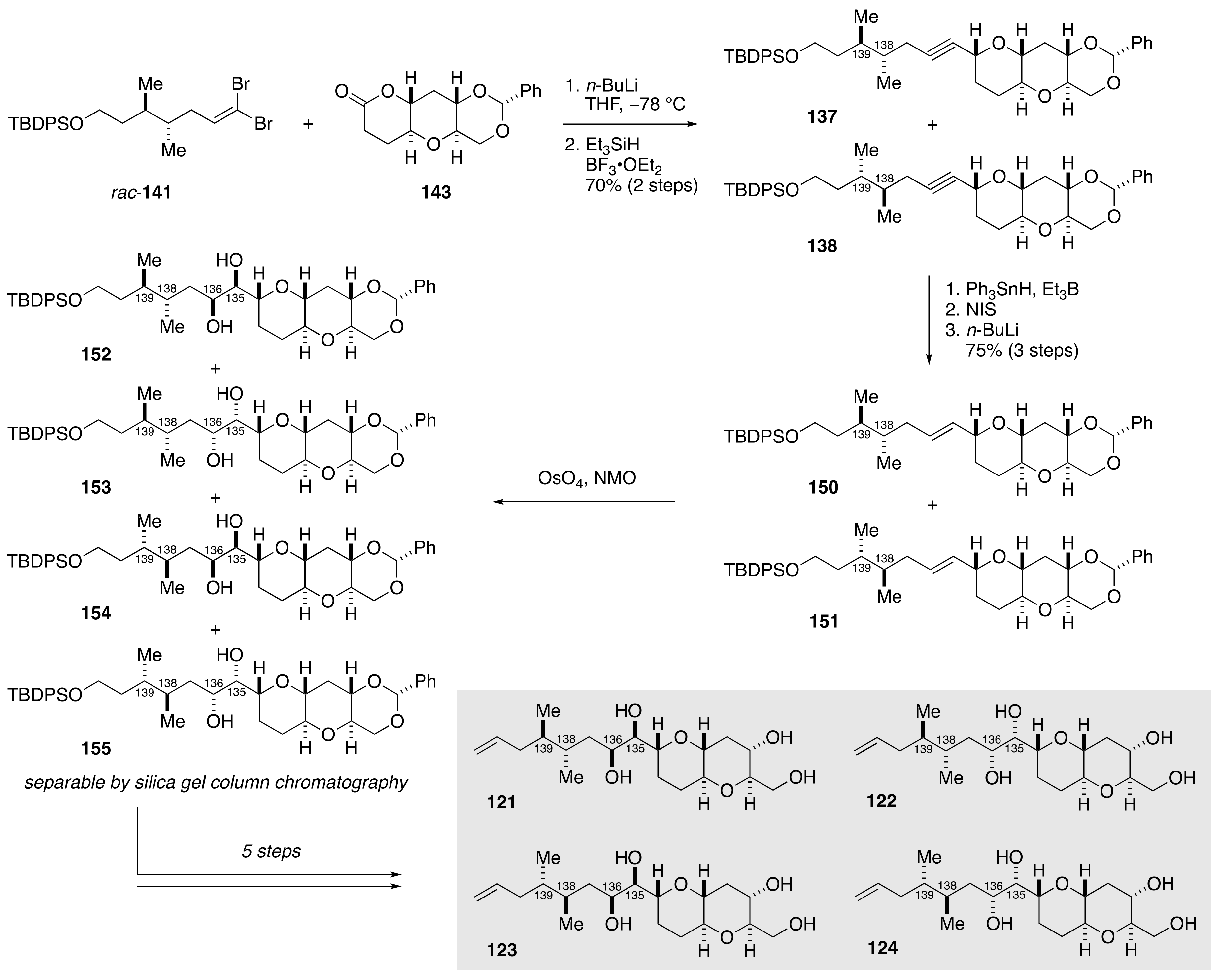 Marinedrugs 19 00257 g027
