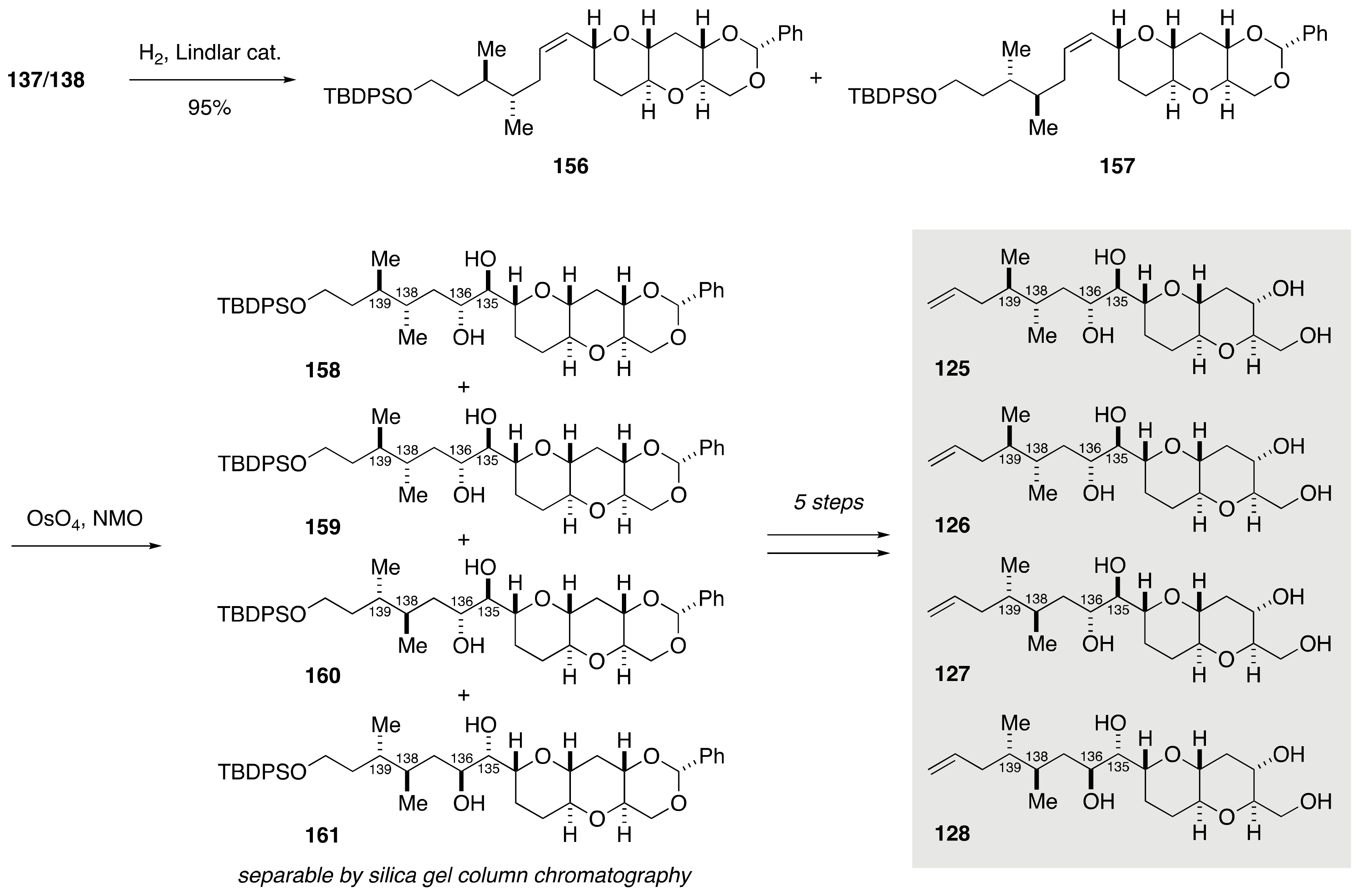 Marinedrugs 19 00257 g028