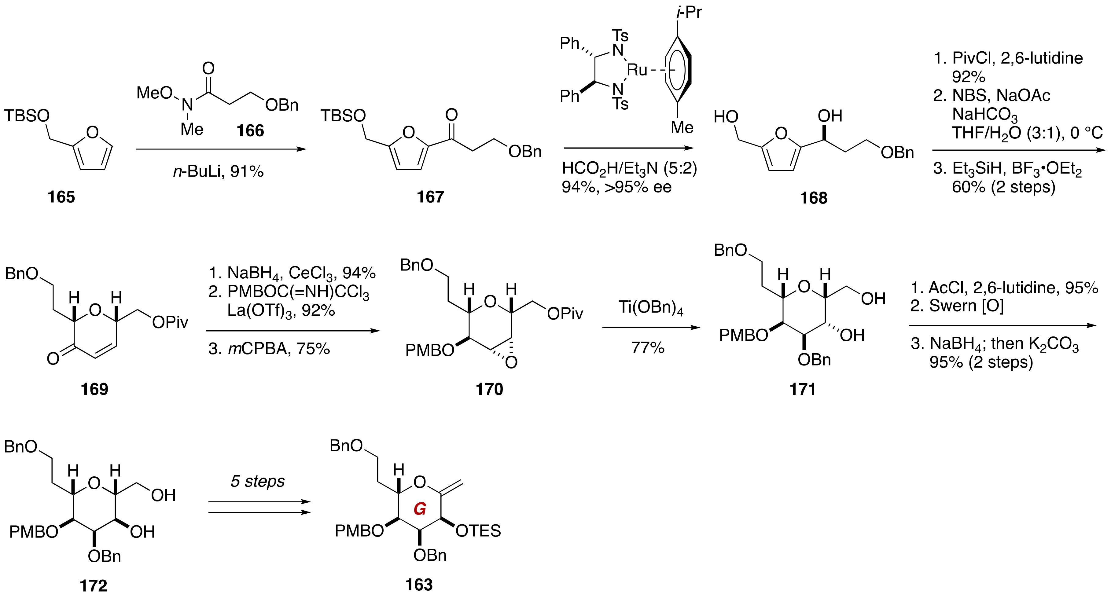 Marinedrugs 19 00257 g032