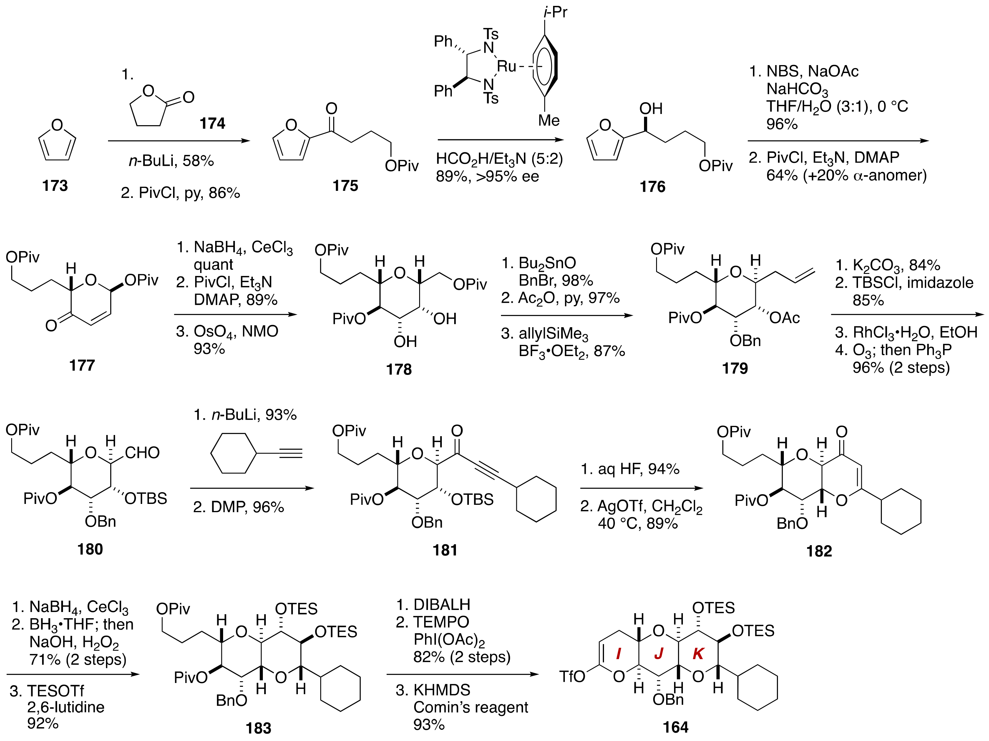 Marinedrugs 19 00257 g033