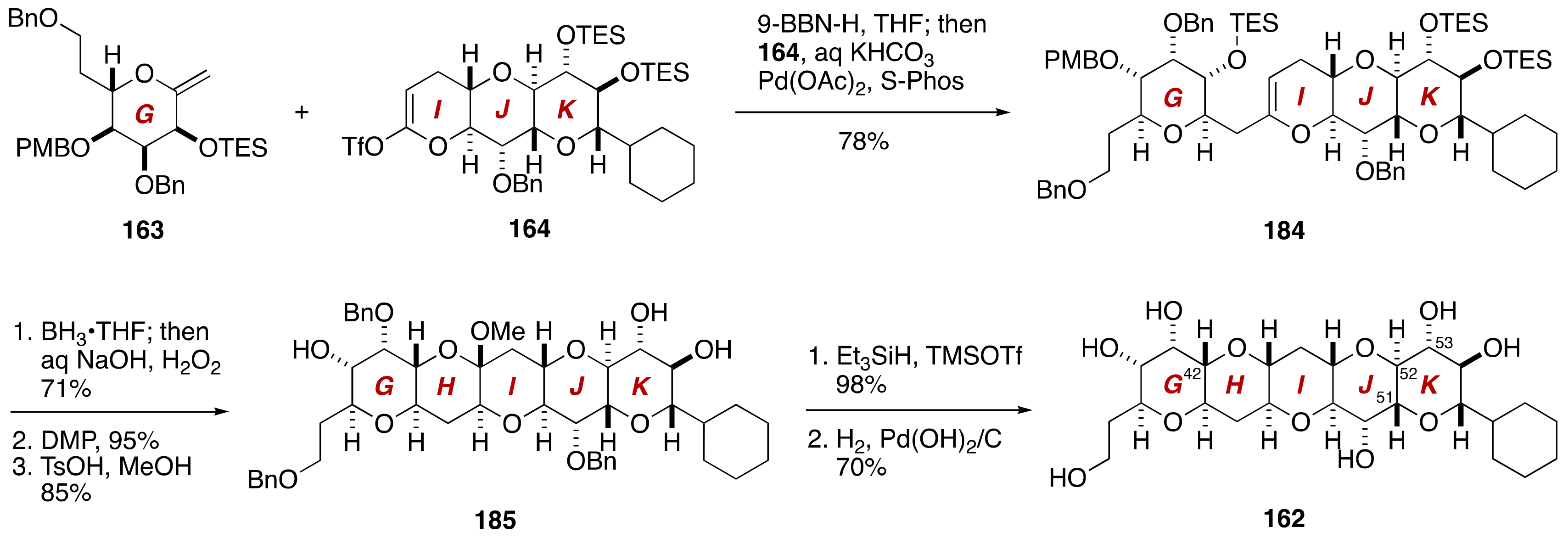 Marinedrugs 19 00257 g034