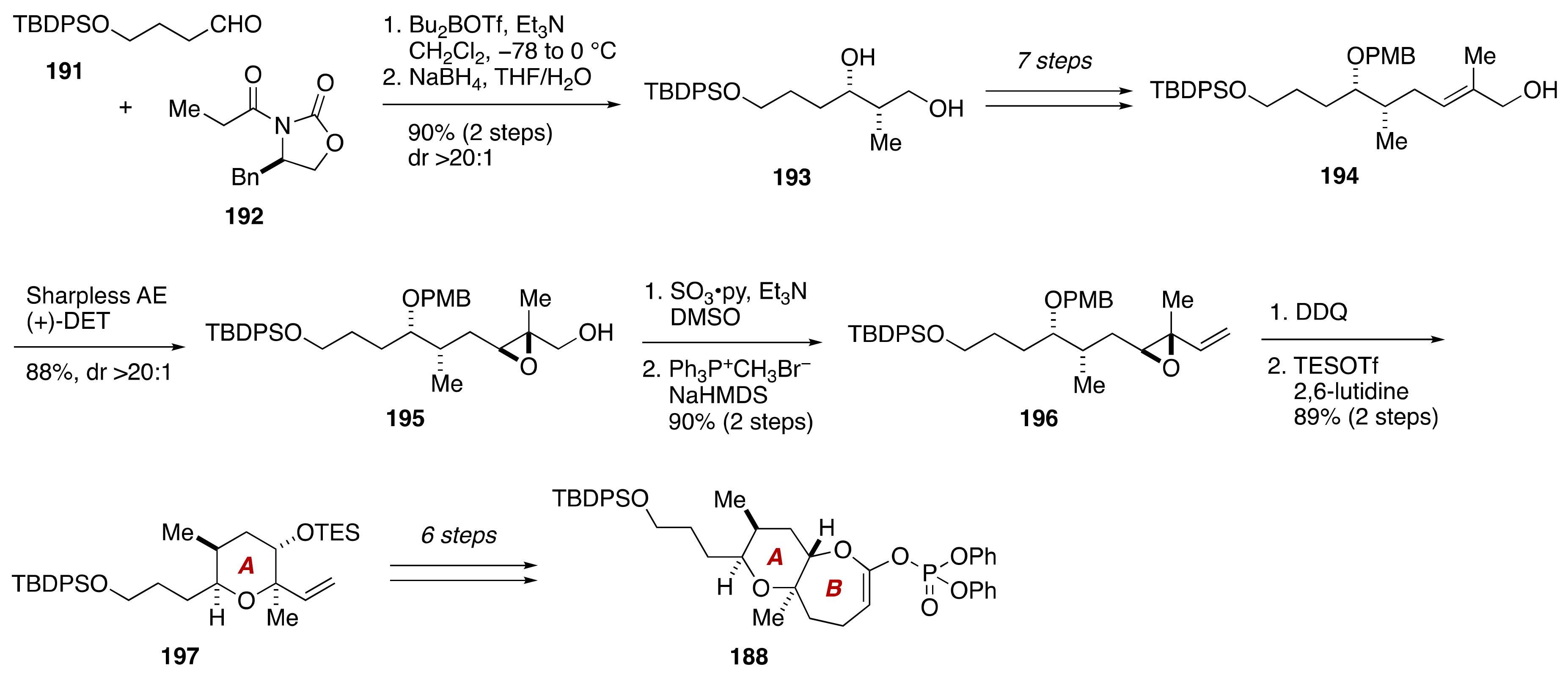 Marinedrugs 19 00257 g037