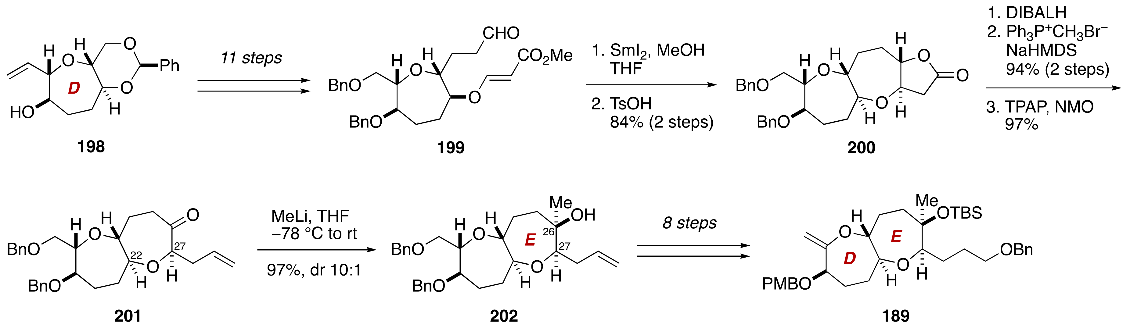 Marinedrugs 19 00257 g038
