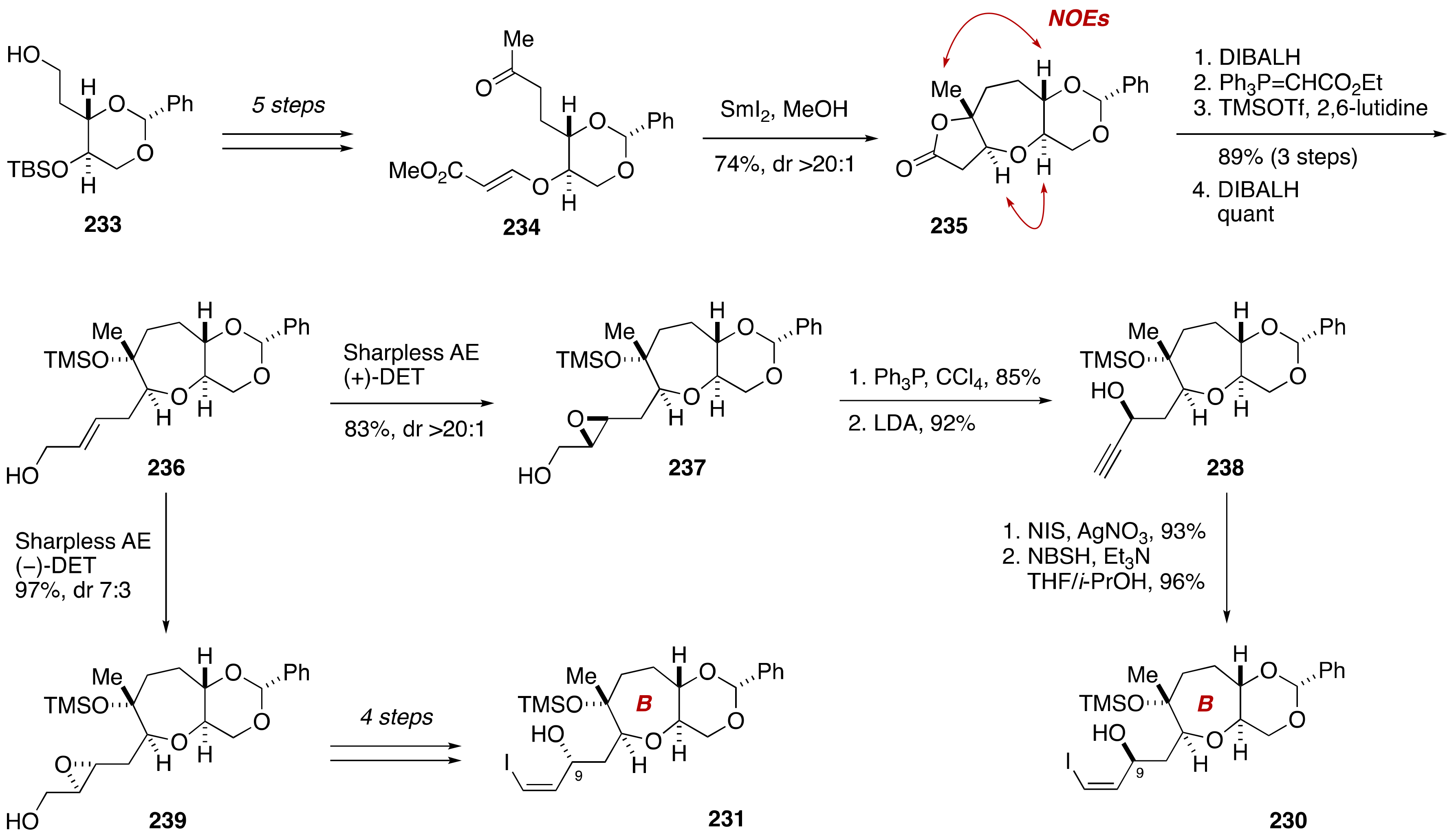 Marinedrugs 19 00257 g046