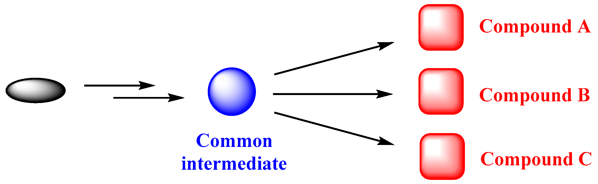 Marinedrugs 19 00273 g001