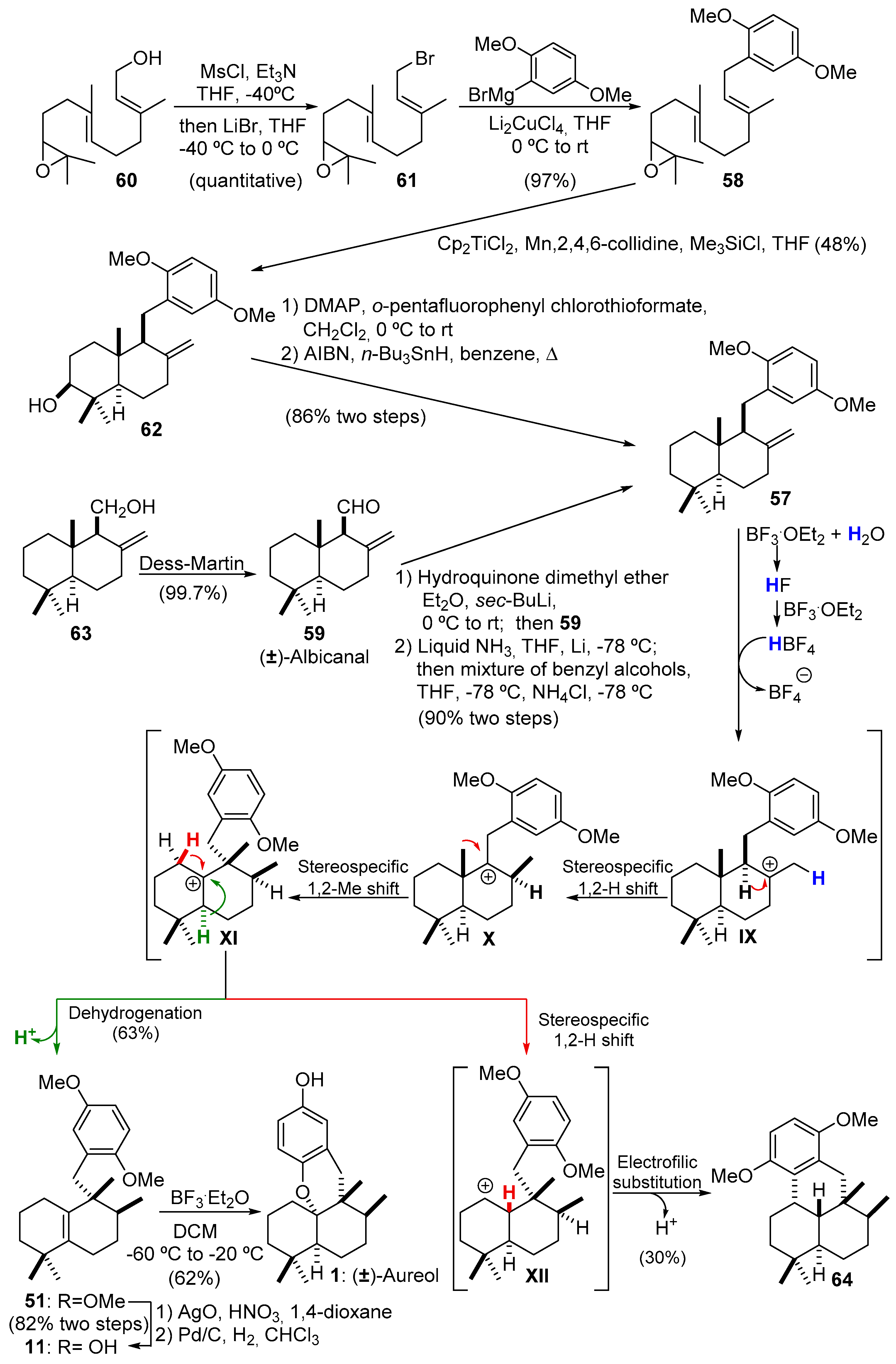 Marinedrugs 19 00273 sch011