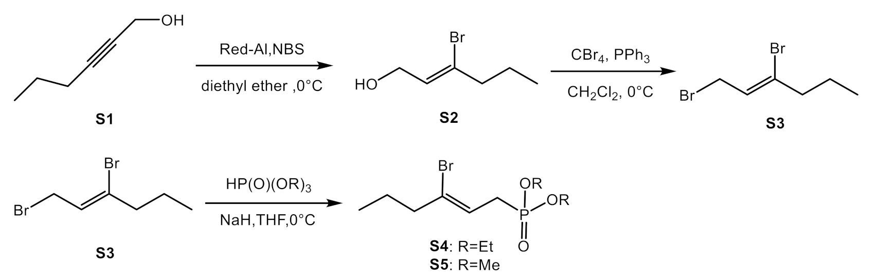 Marinedrugs 19 00288 sch006