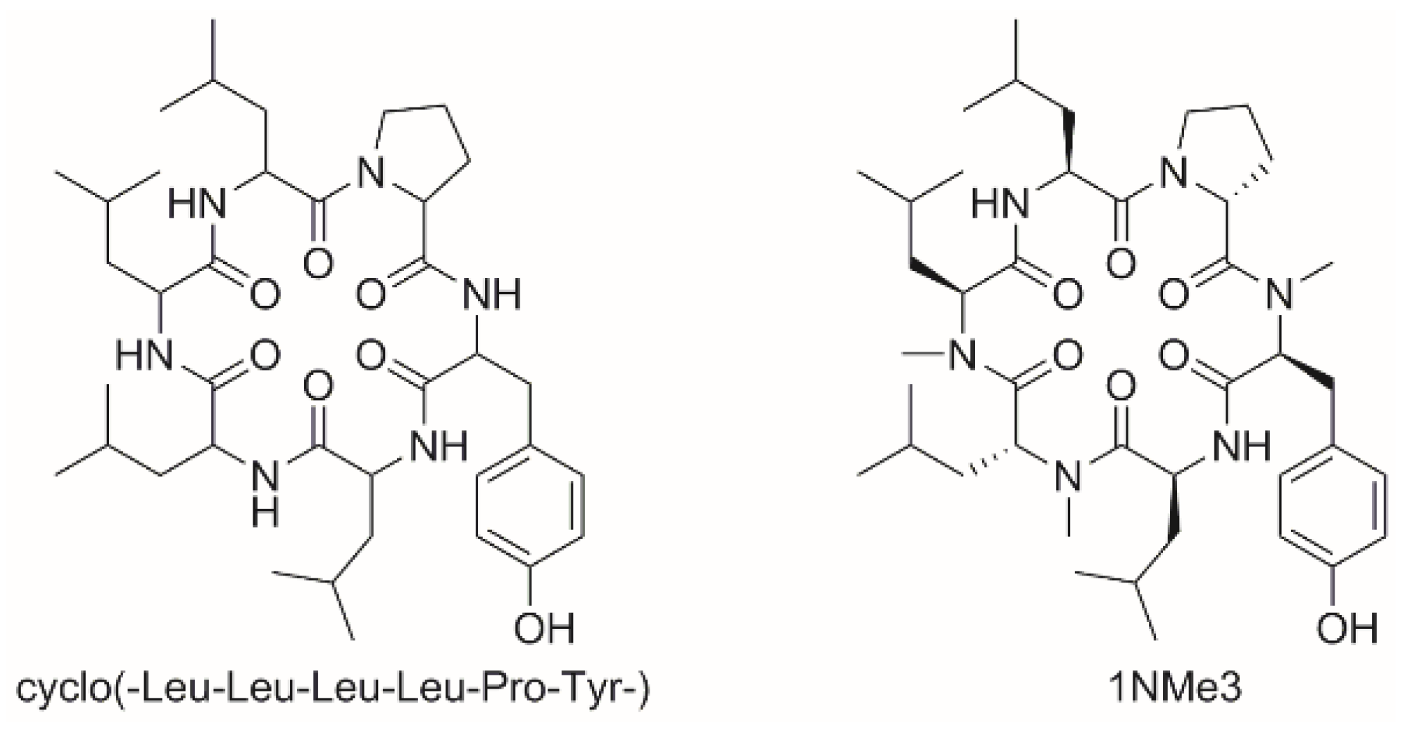 Marinedrugs 19 00311 g007