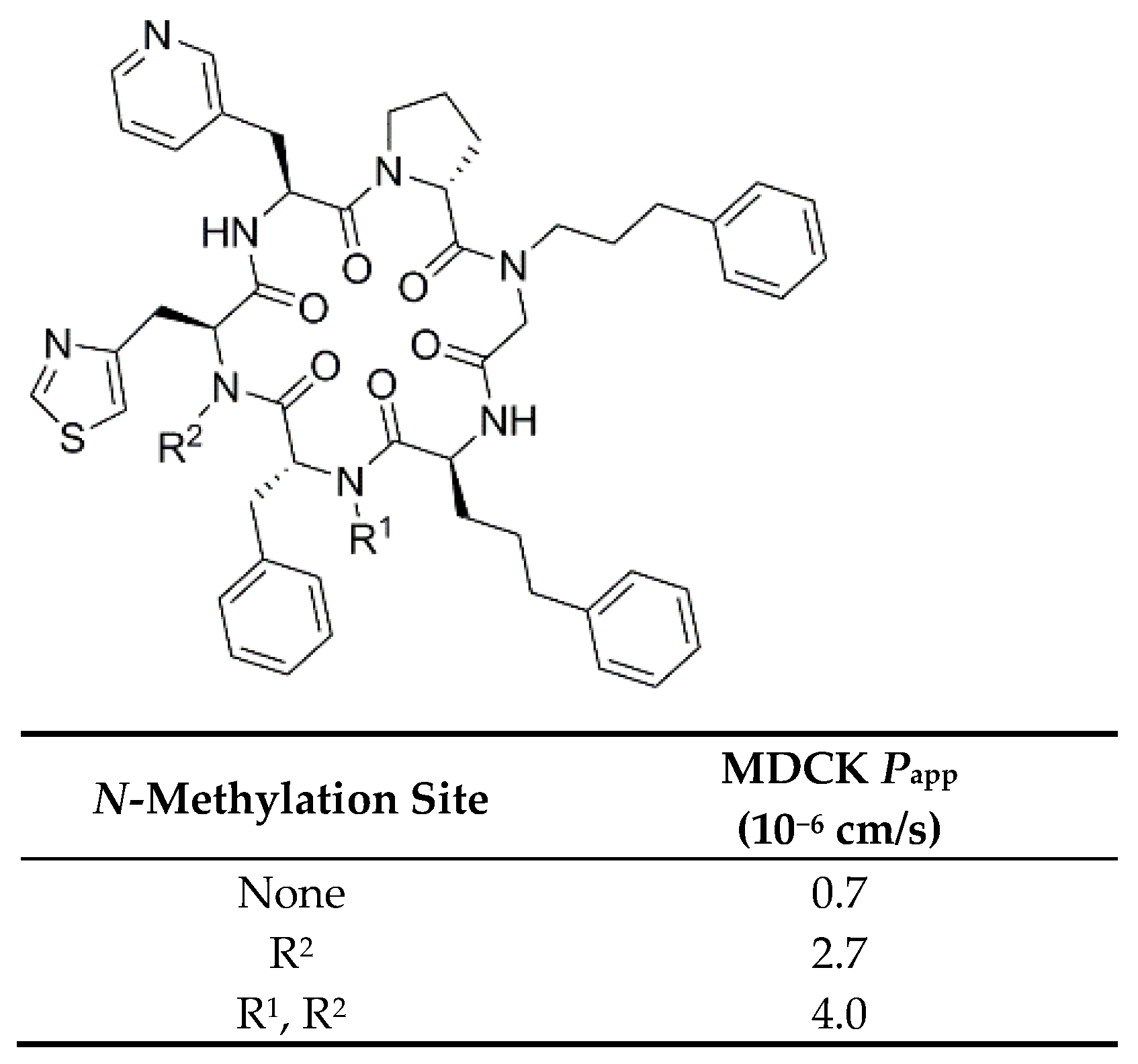 Marinedrugs 19 00311 g008