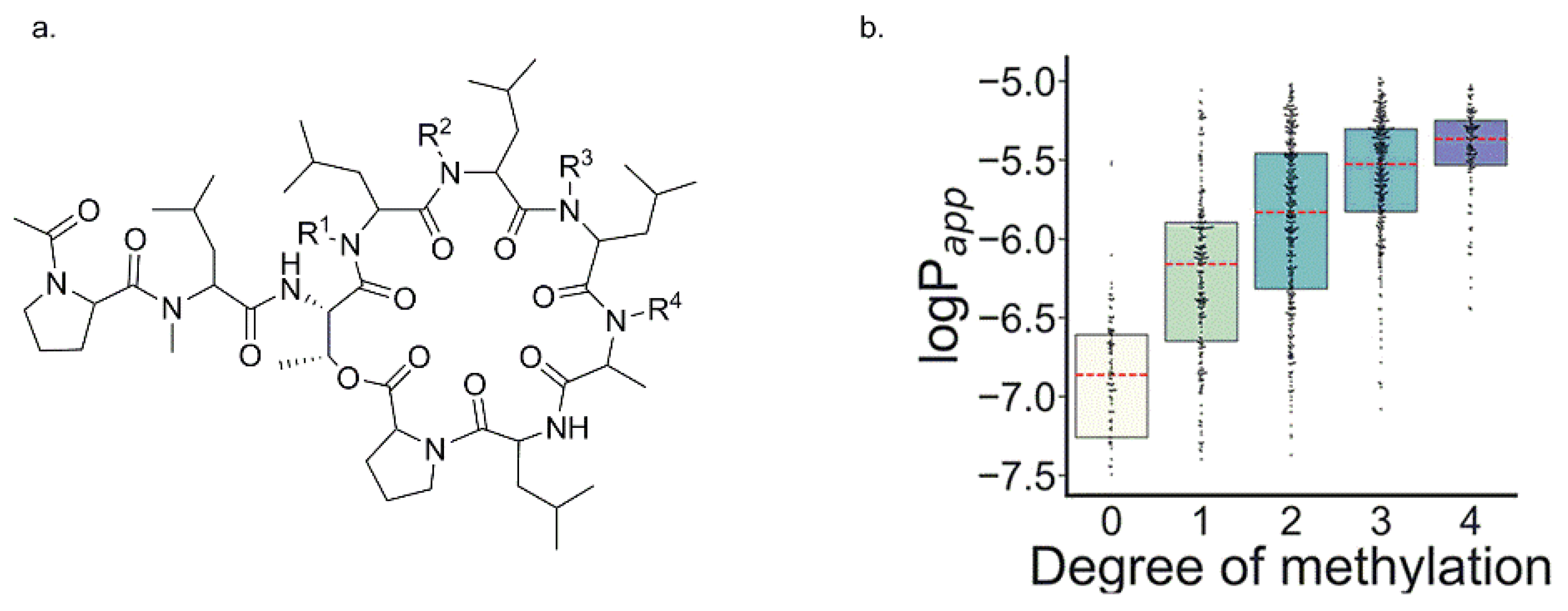 Marinedrugs 19 00311 g011