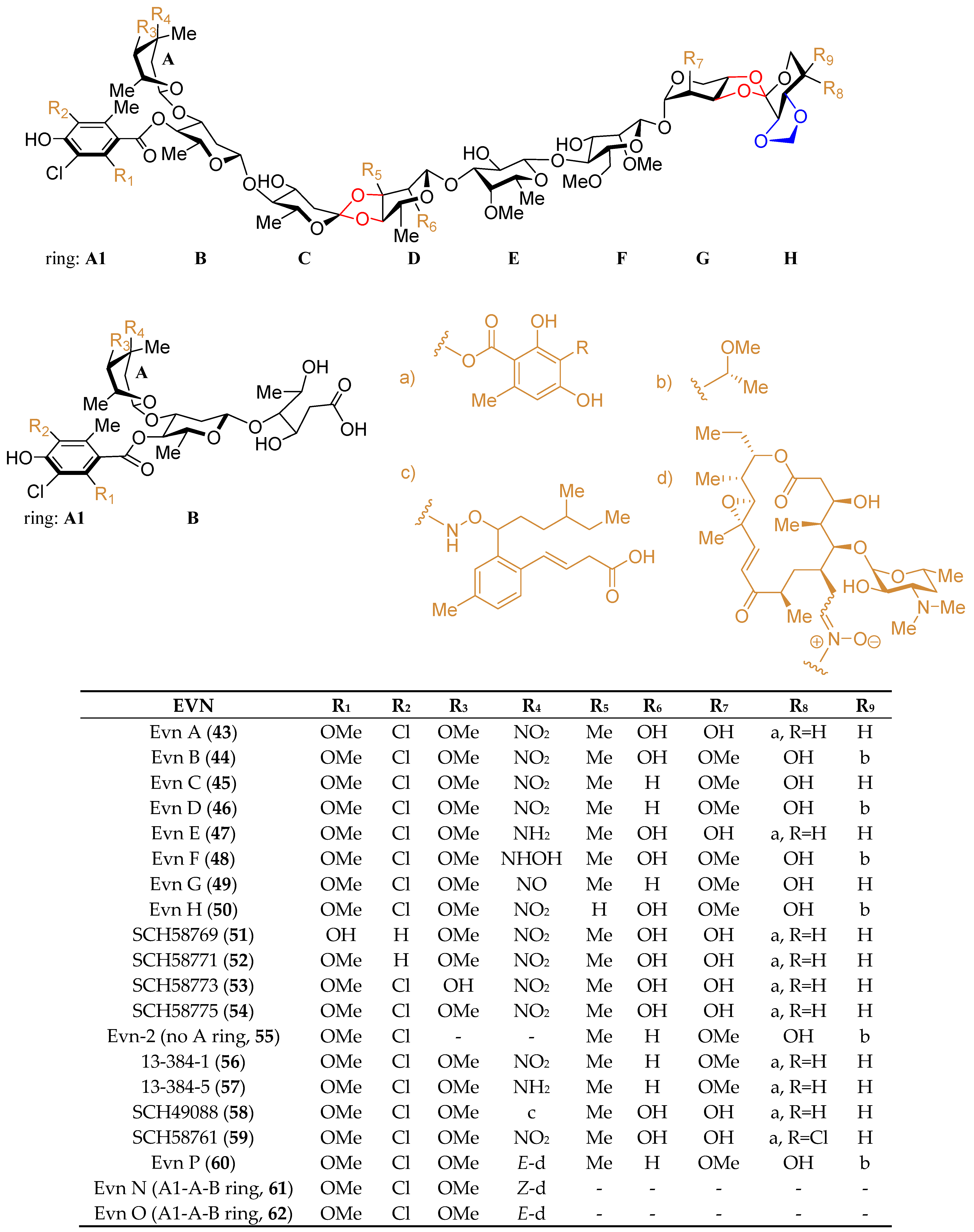 Marinedrugs 19 00350 g008