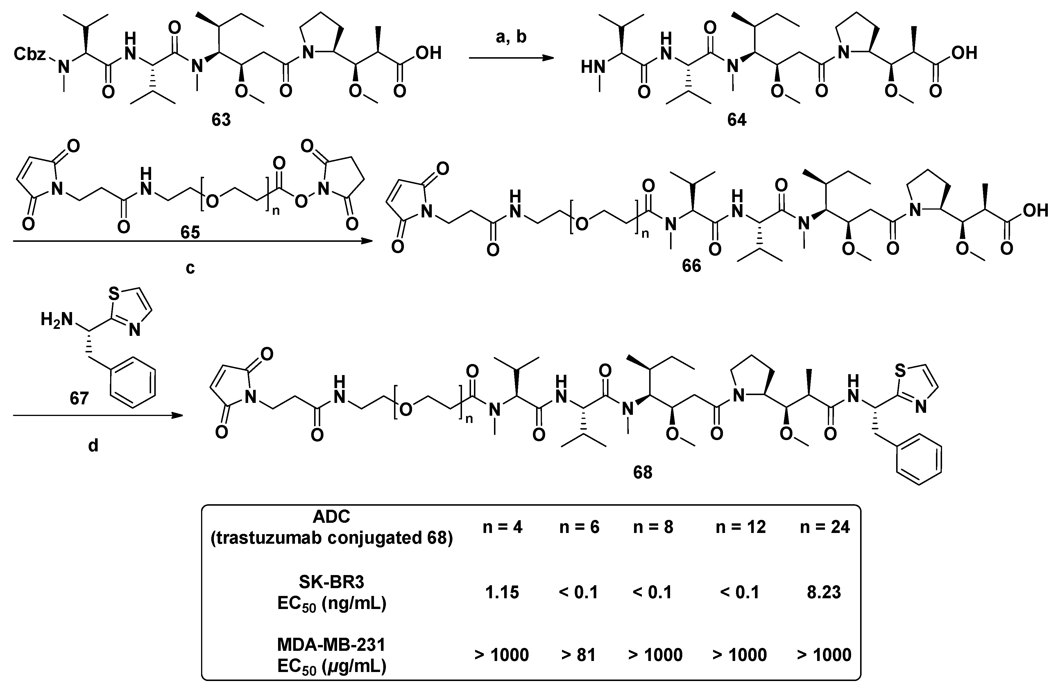 Marinedrugs 19 00363 sch005