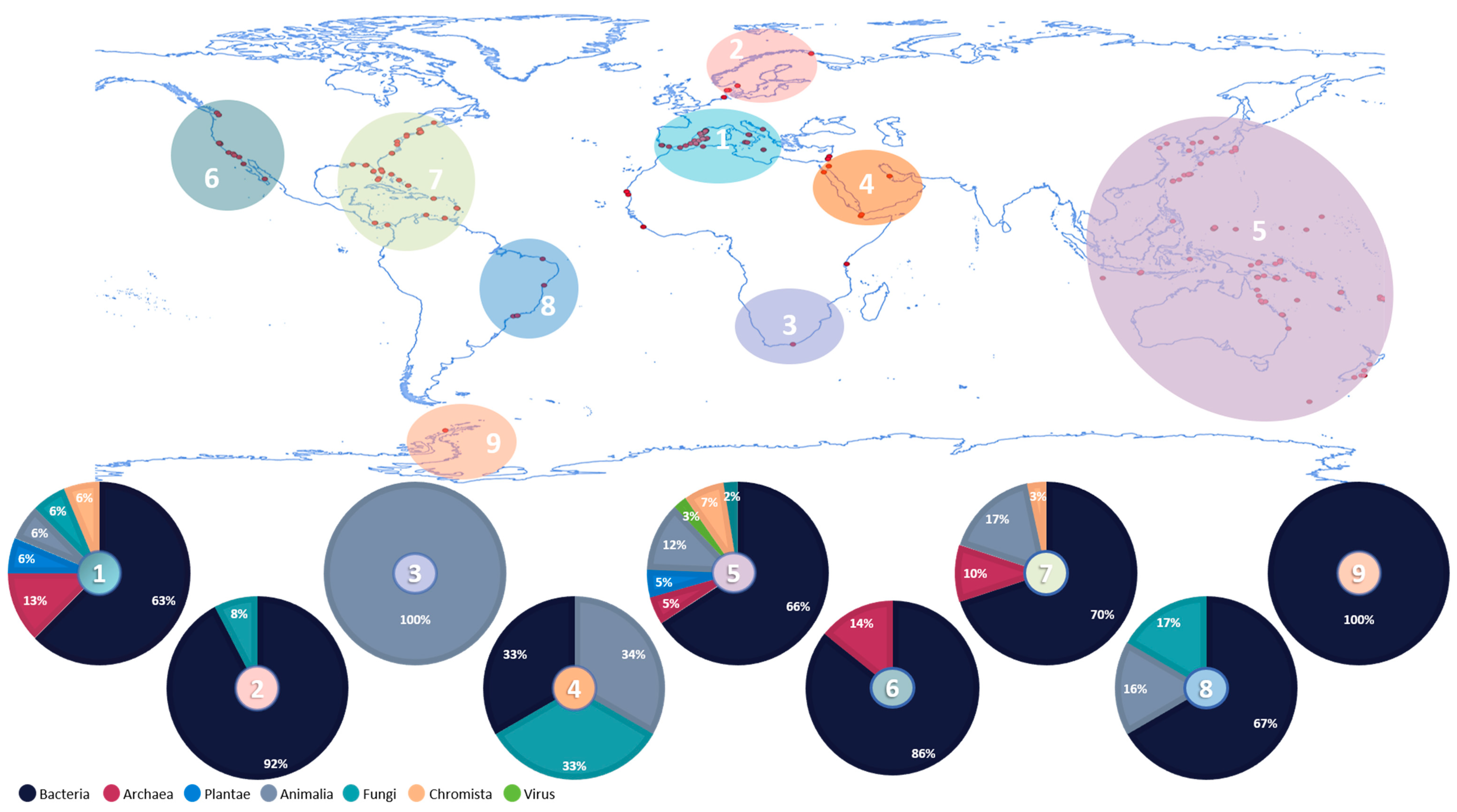 Marinedrugs 19 00370 g001 Marinedrugs 19 00370 g001
