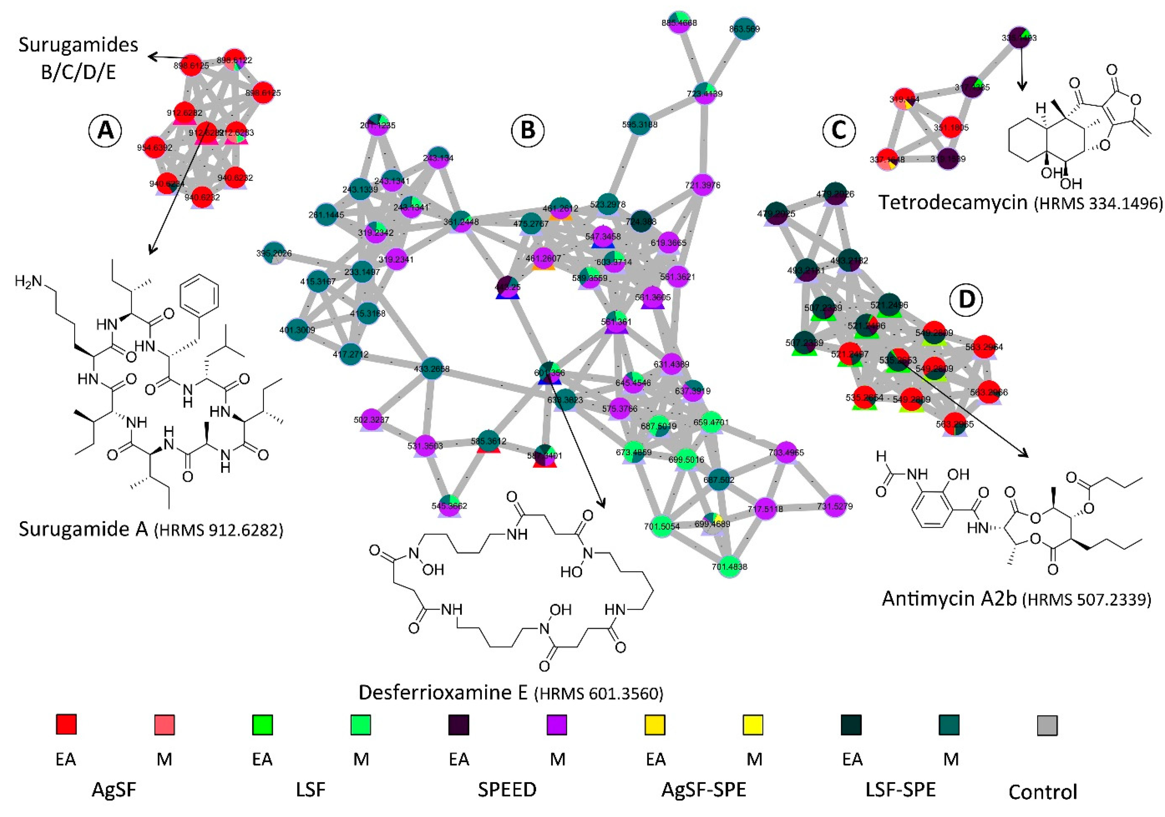 Marinedrugs 19 00371 g006 Marinedrugs 19 00371 g006