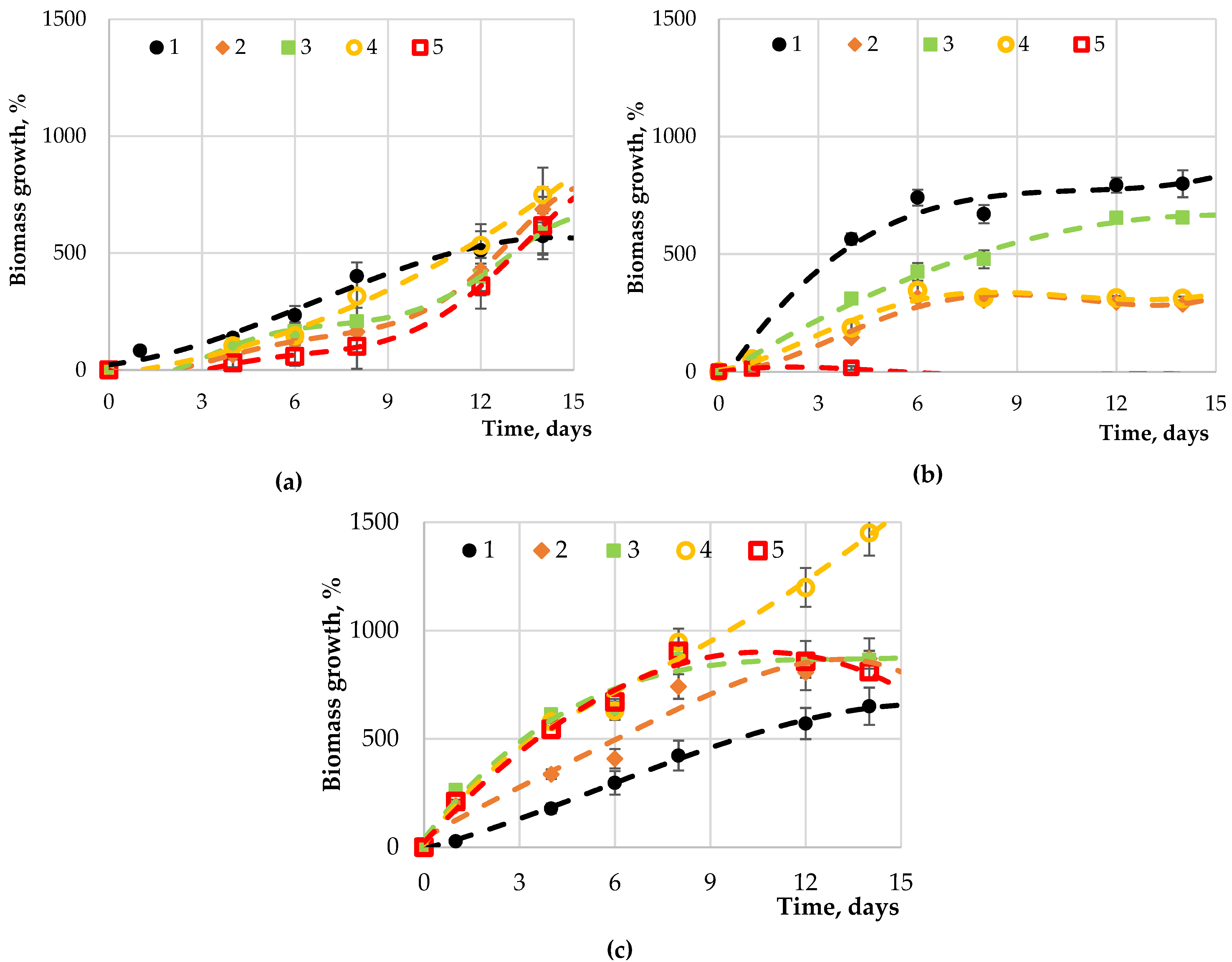 Marinedrugs 19 00381 g004
