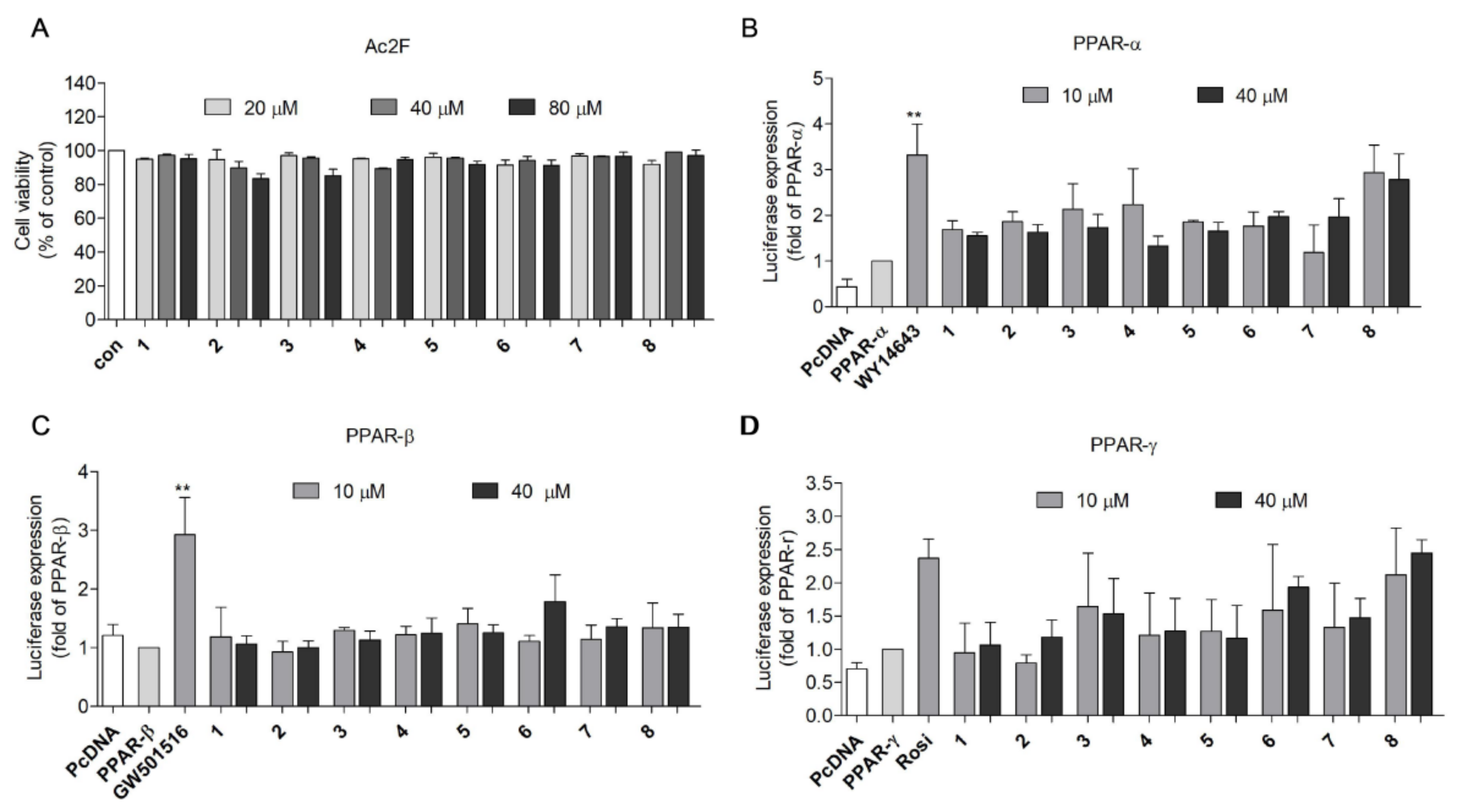 Marinedrugs 19 00417 g002