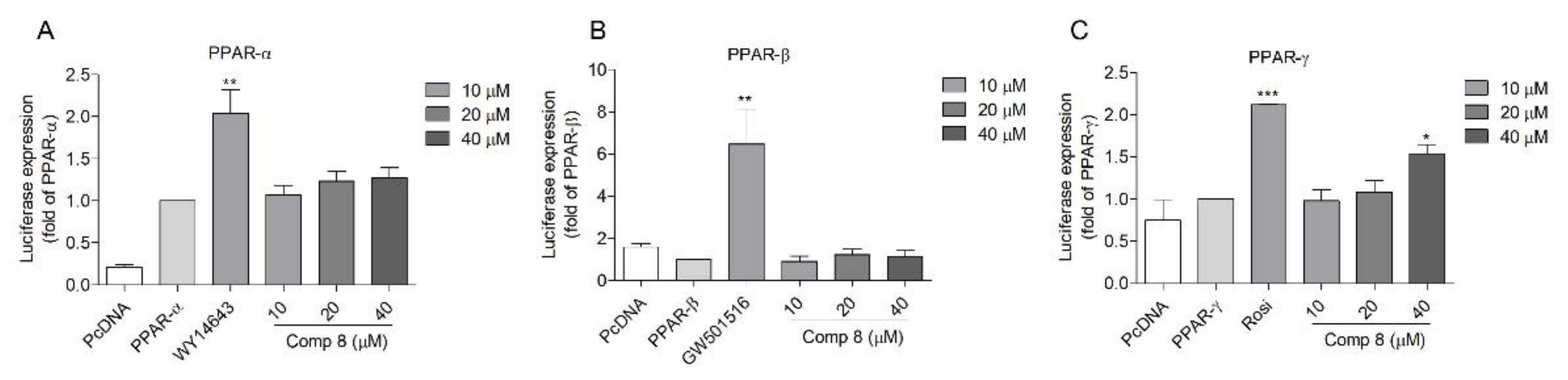 Marinedrugs 19 00417 g003