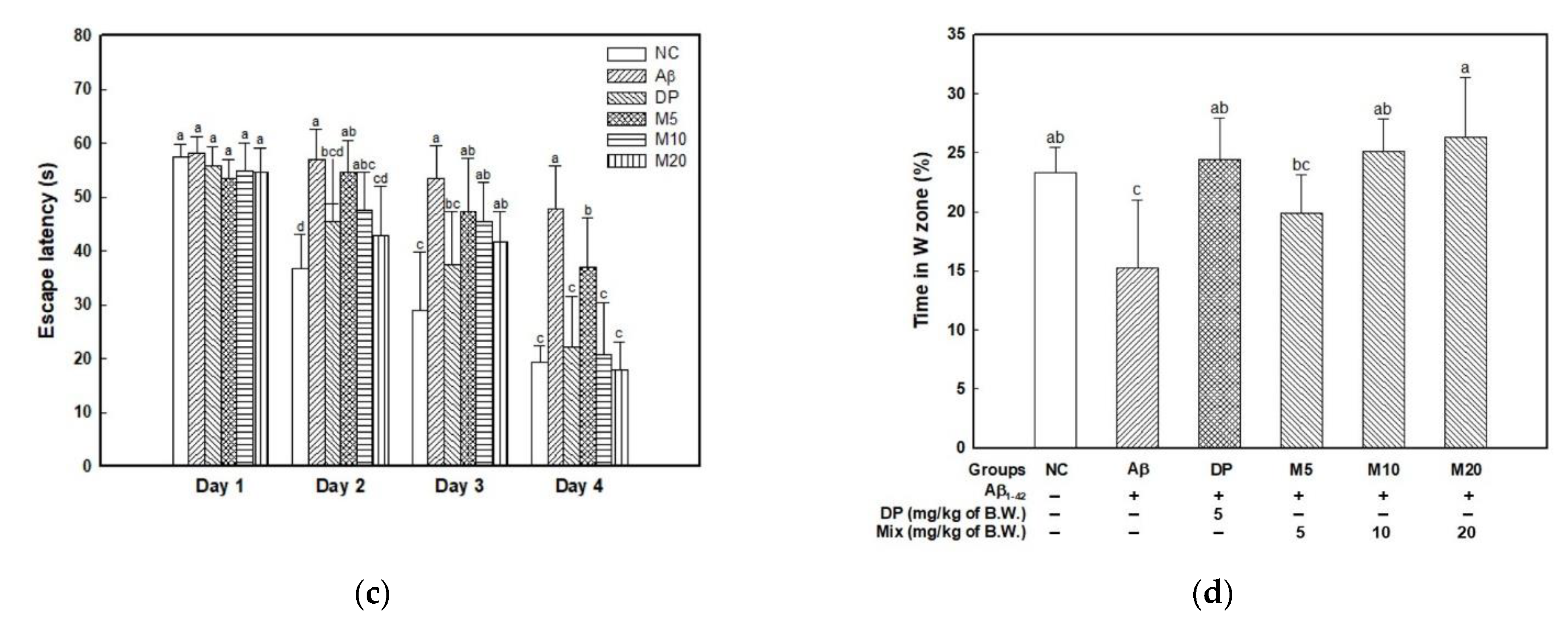 Marinedrugs 19 00434 g001b Marinedrugs 19 00434 g001b
