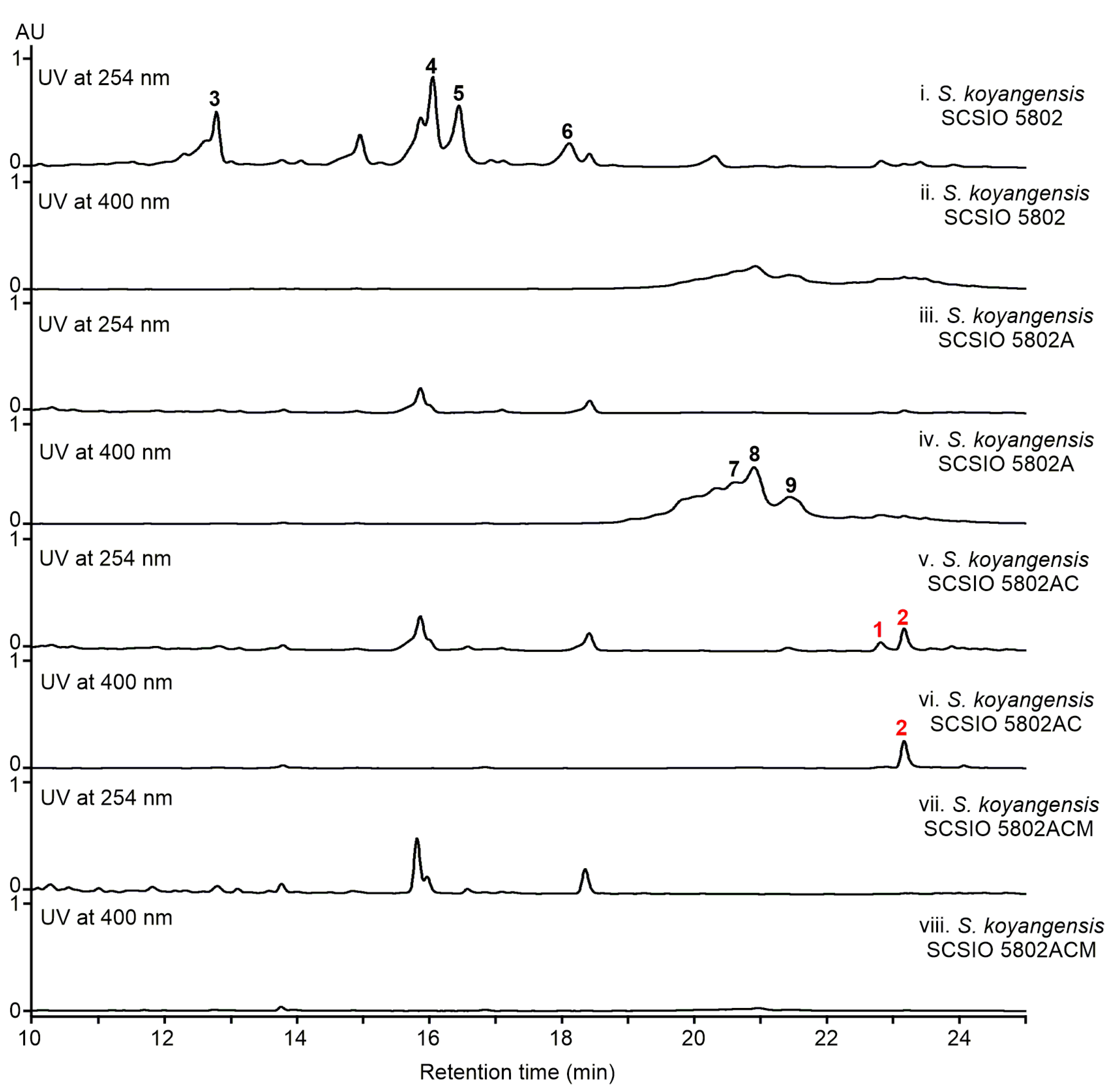 Marinedrugs 19 00440 g002