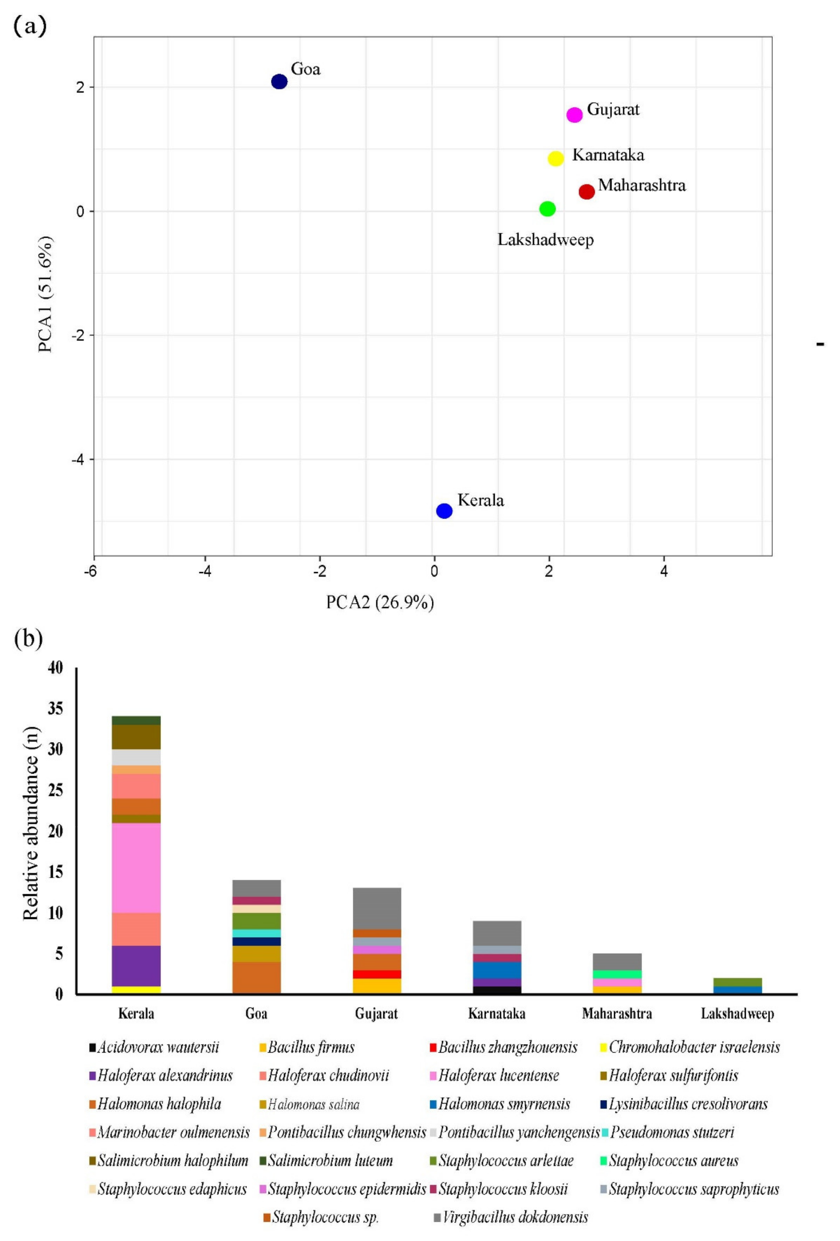 Marinedrugs 19 00442 g005
