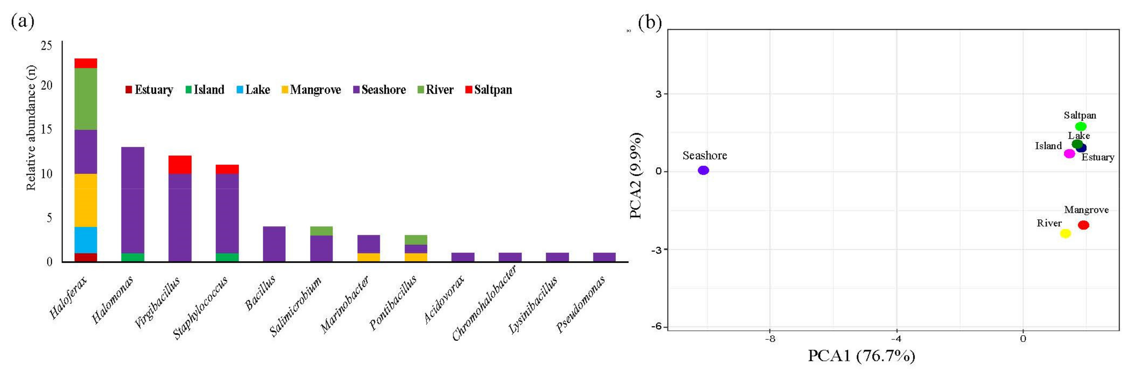 Marinedrugs 19 00442 g006