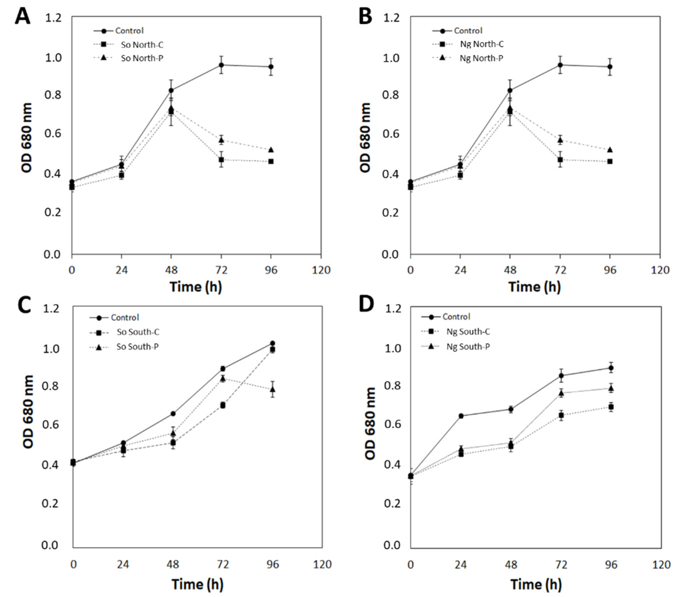Marinedrugs 19 00527 g002