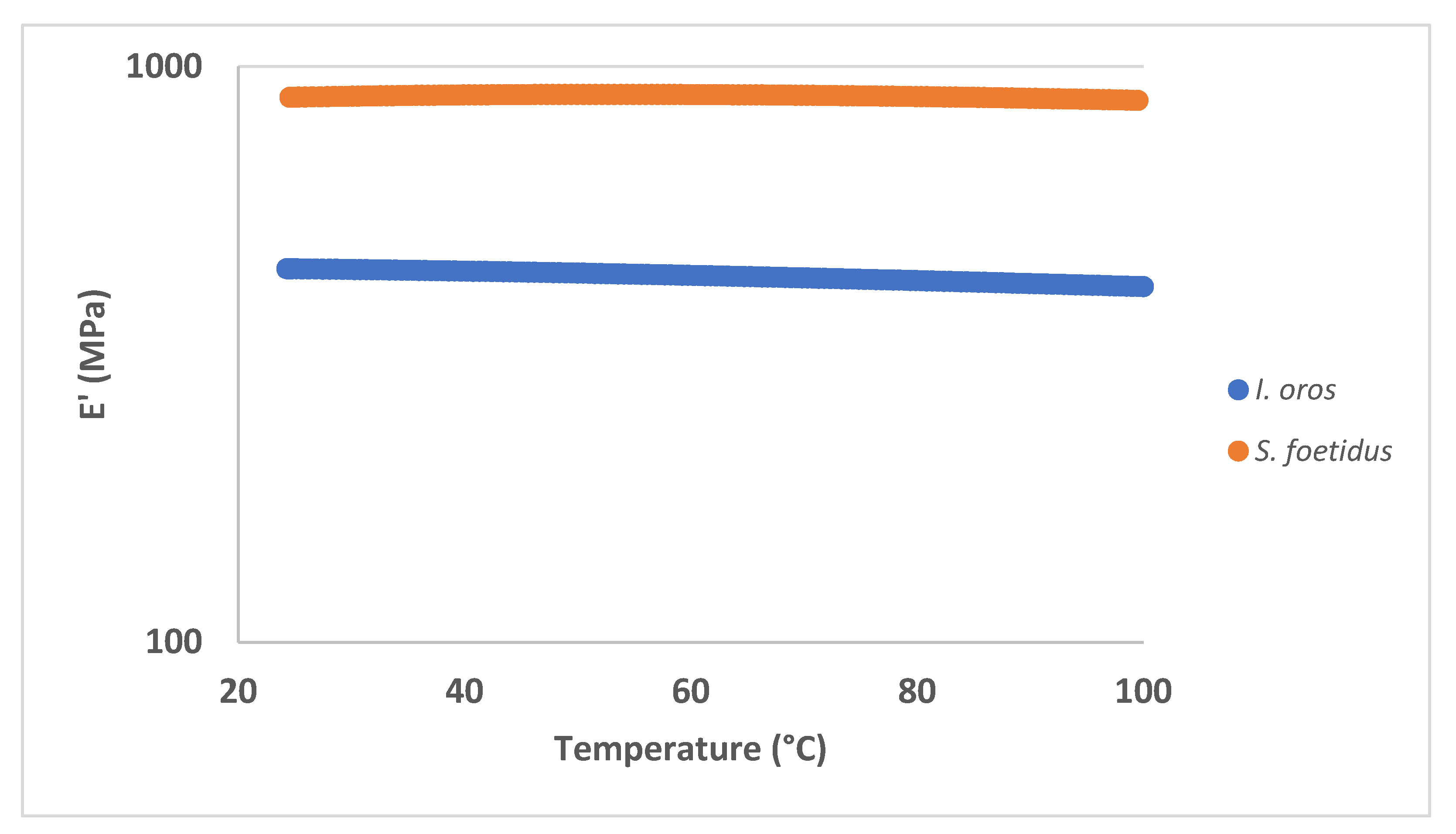 Marinedrugs 19 00563 g006